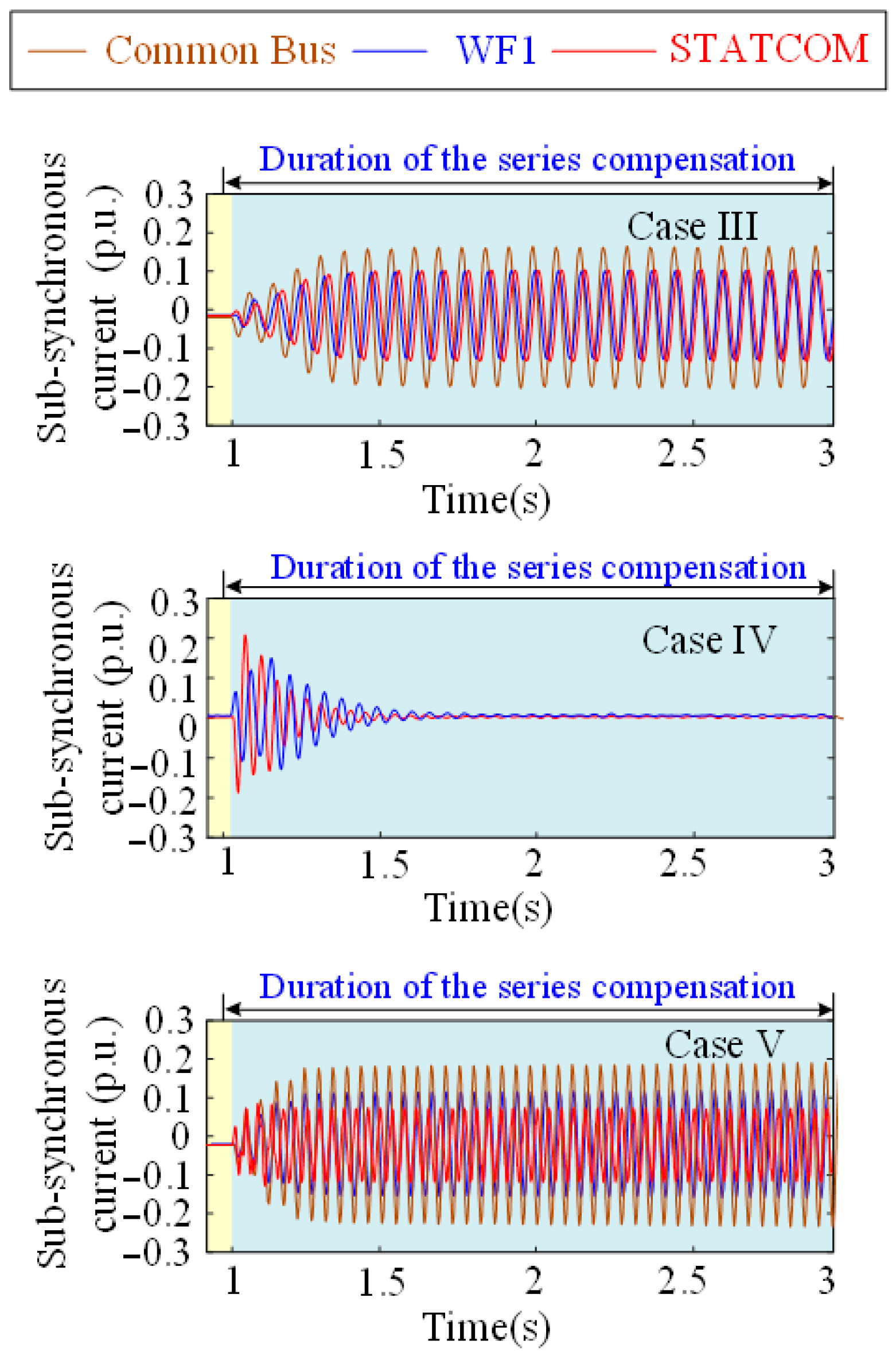 Electronics 14 04479 g009