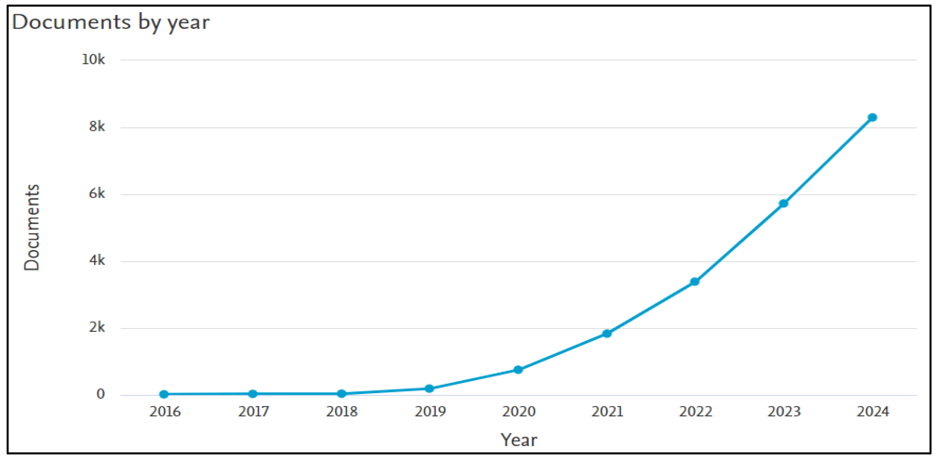 Electronics 14 04480 g001