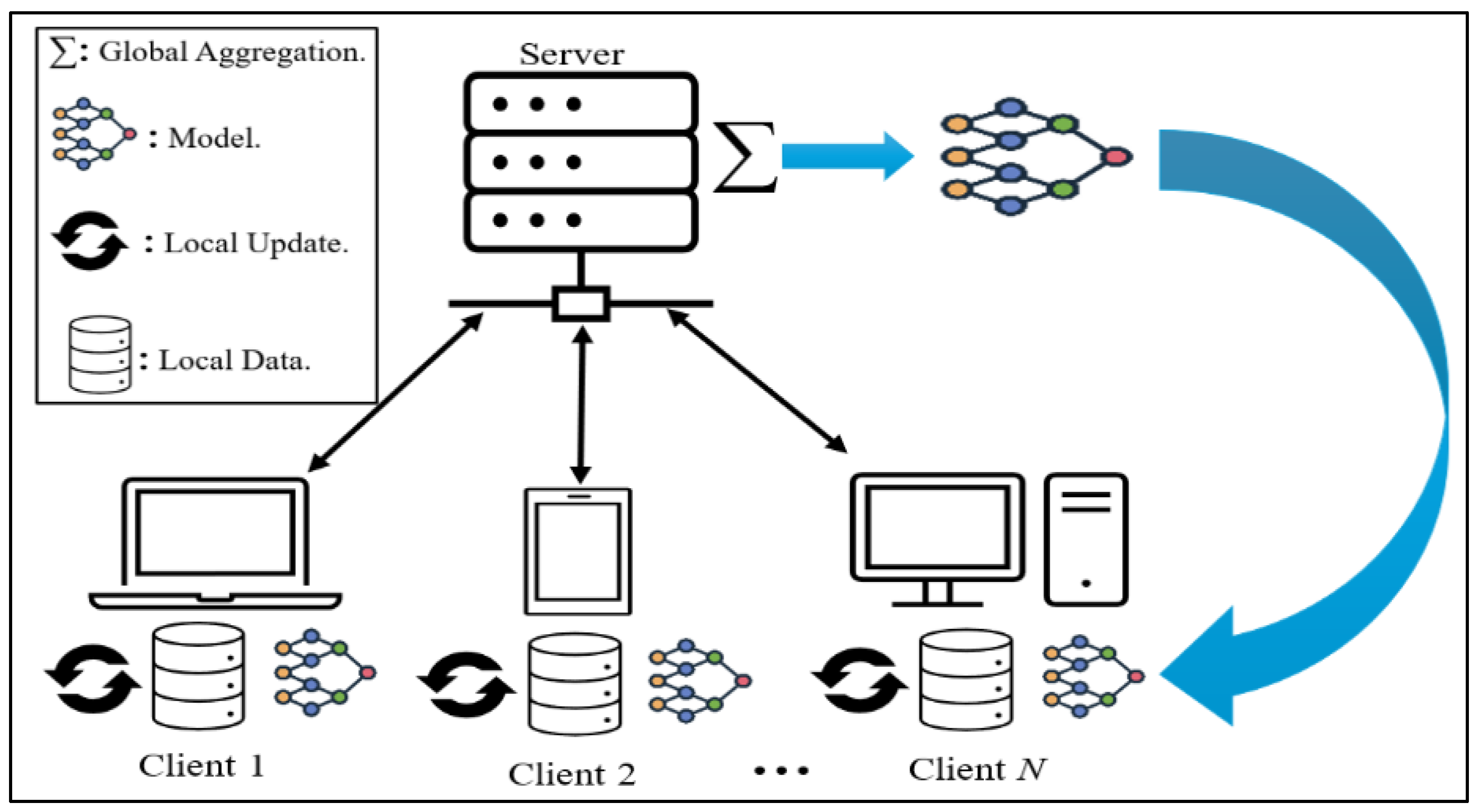 Electronics 14 04480 g004