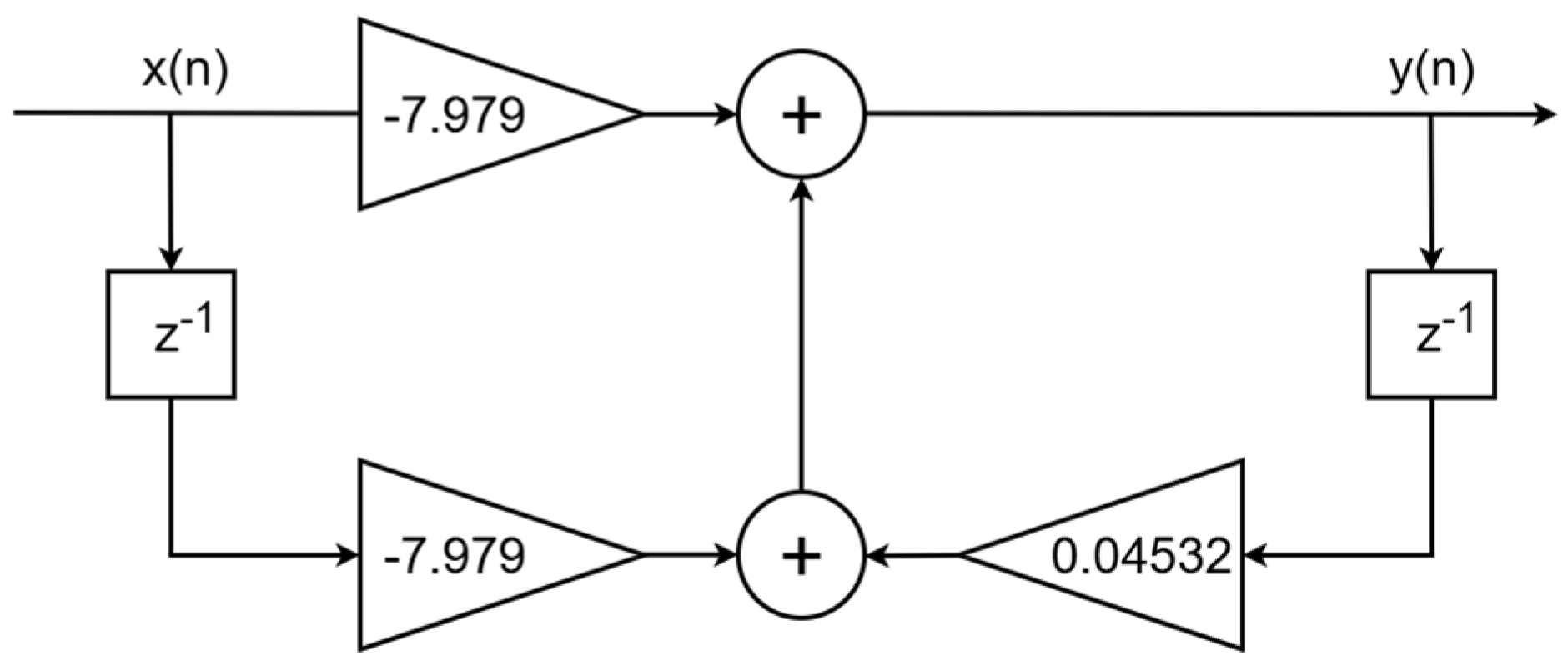 Electronics 14 04481 g001