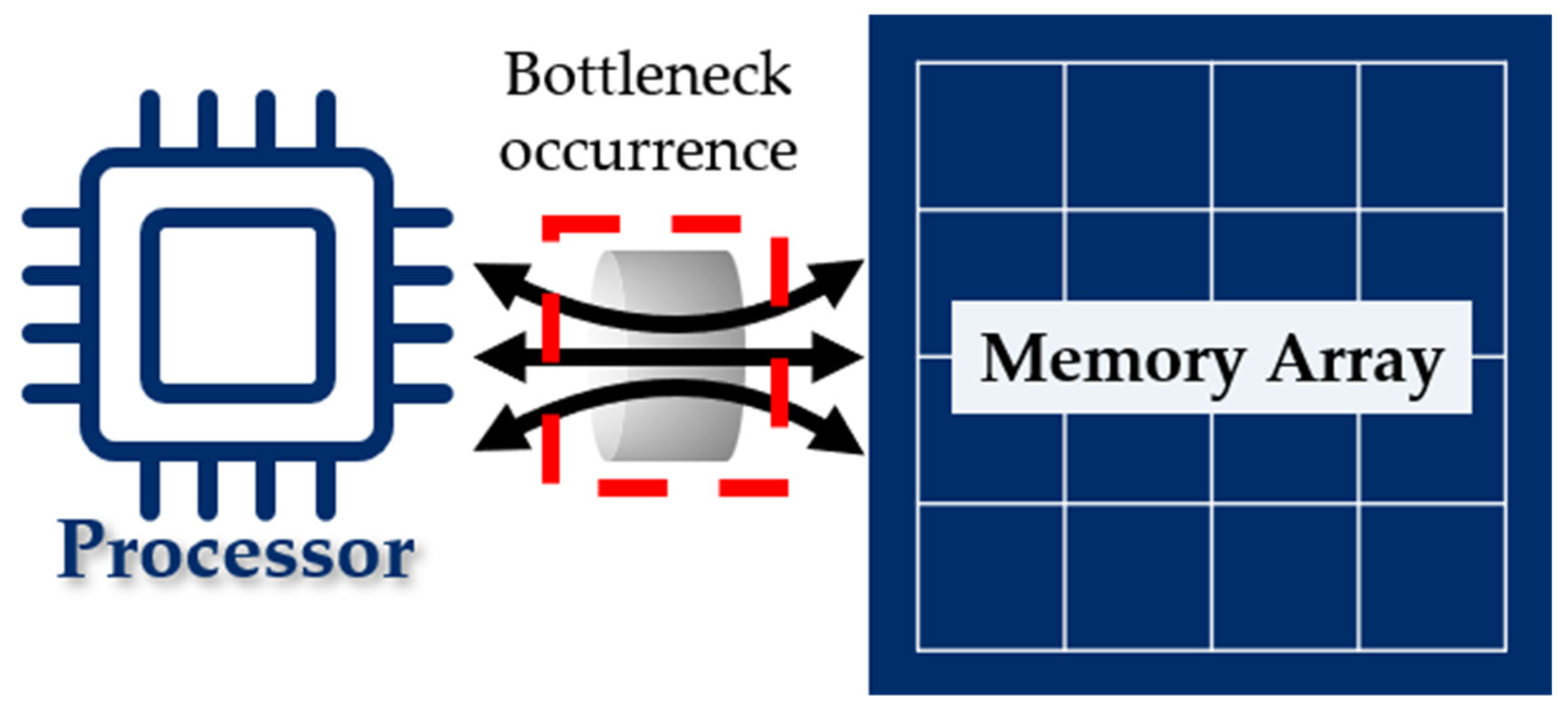 Electronics 14 04483 g001 Electronics 14 04483 g001