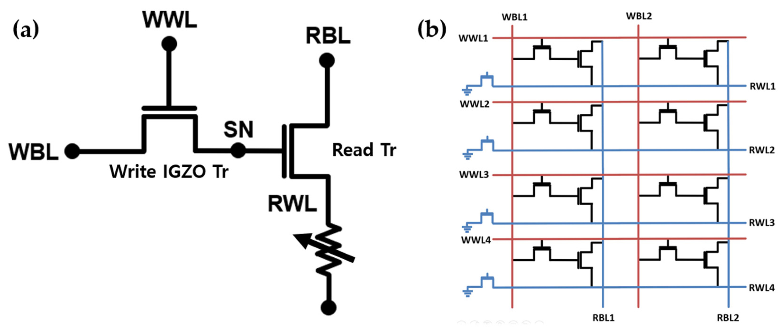 Electronics 14 04483 g002 Electronics 14 04483 g002