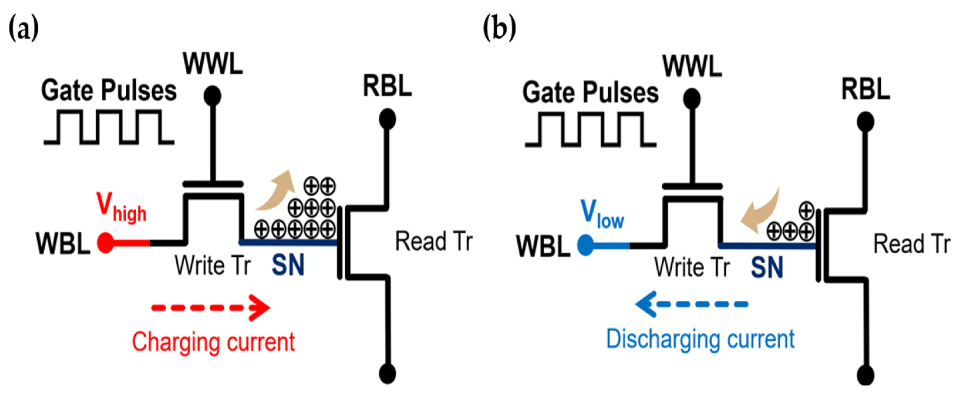 Electronics 14 04483 g003 Electronics 14 04483 g003