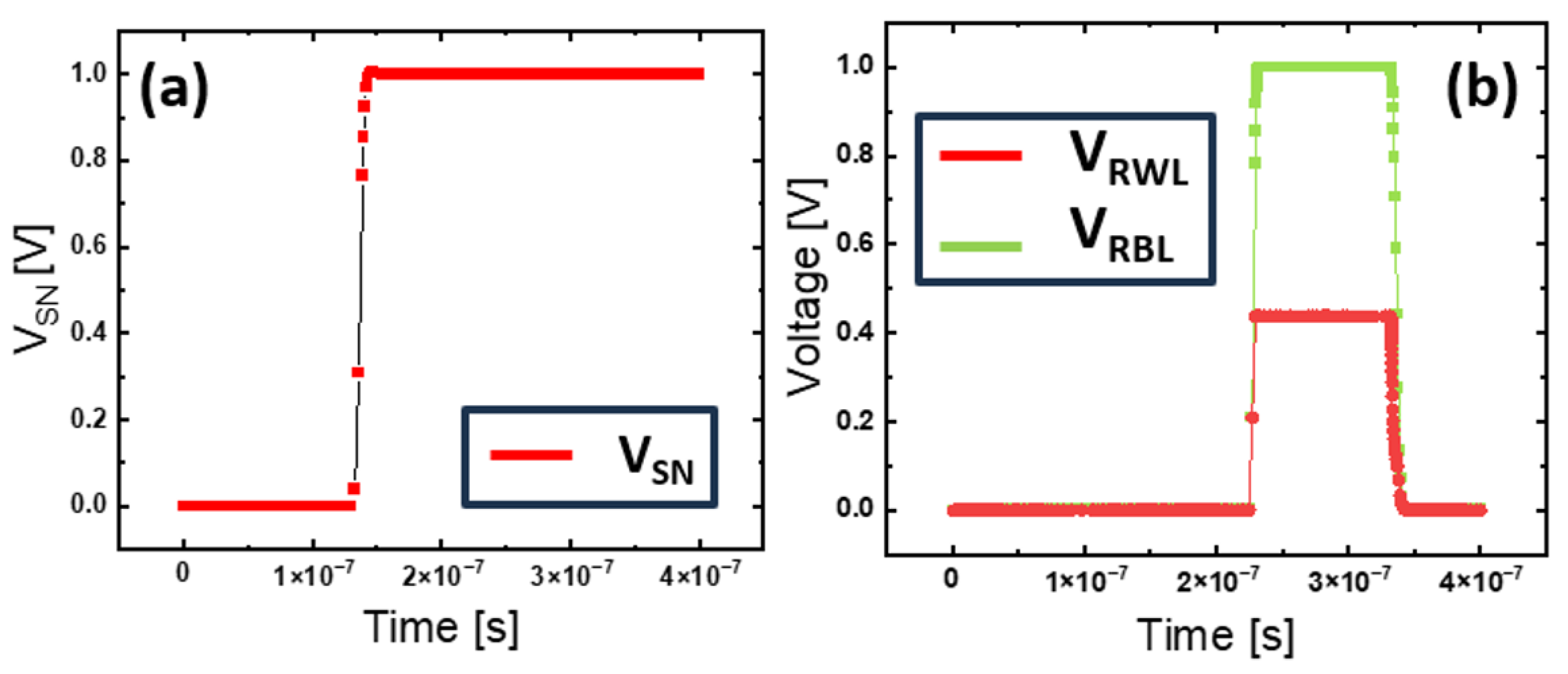 Electronics 14 04483 g005 Electronics 14 04483 g005