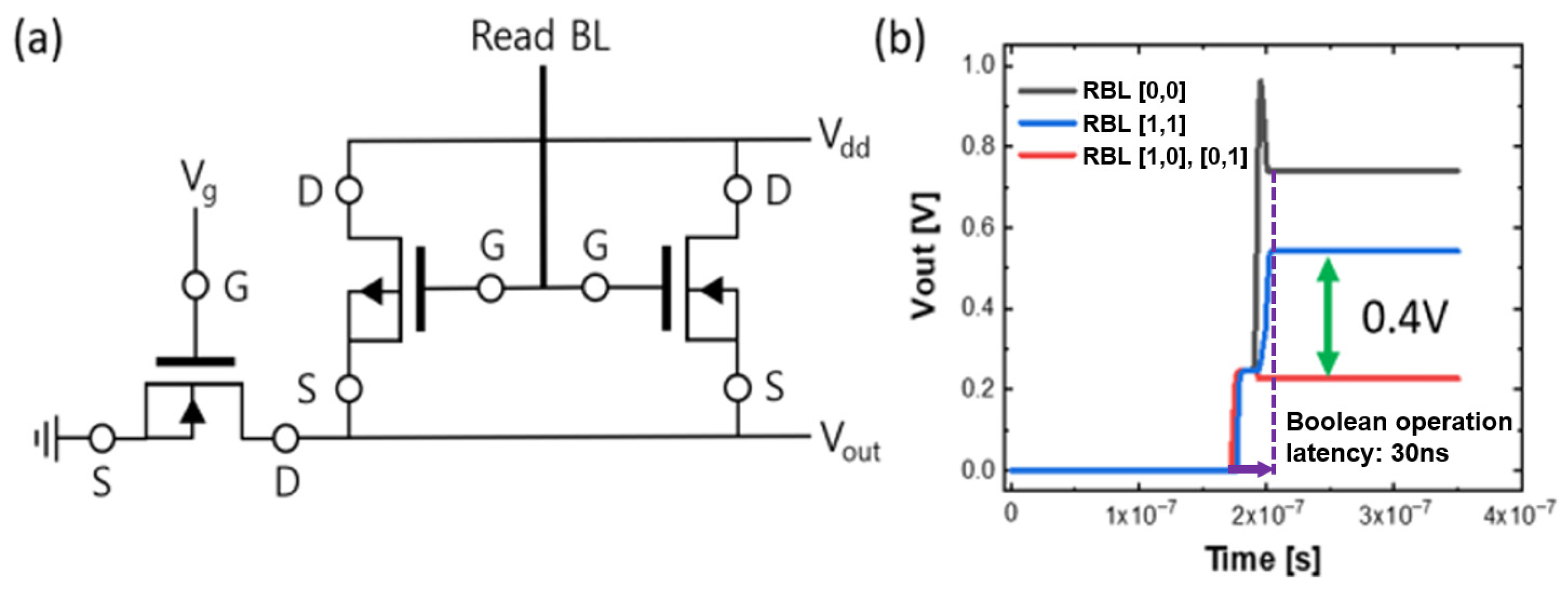 Electronics 14 04483 g008 Electronics 14 04483 g008
