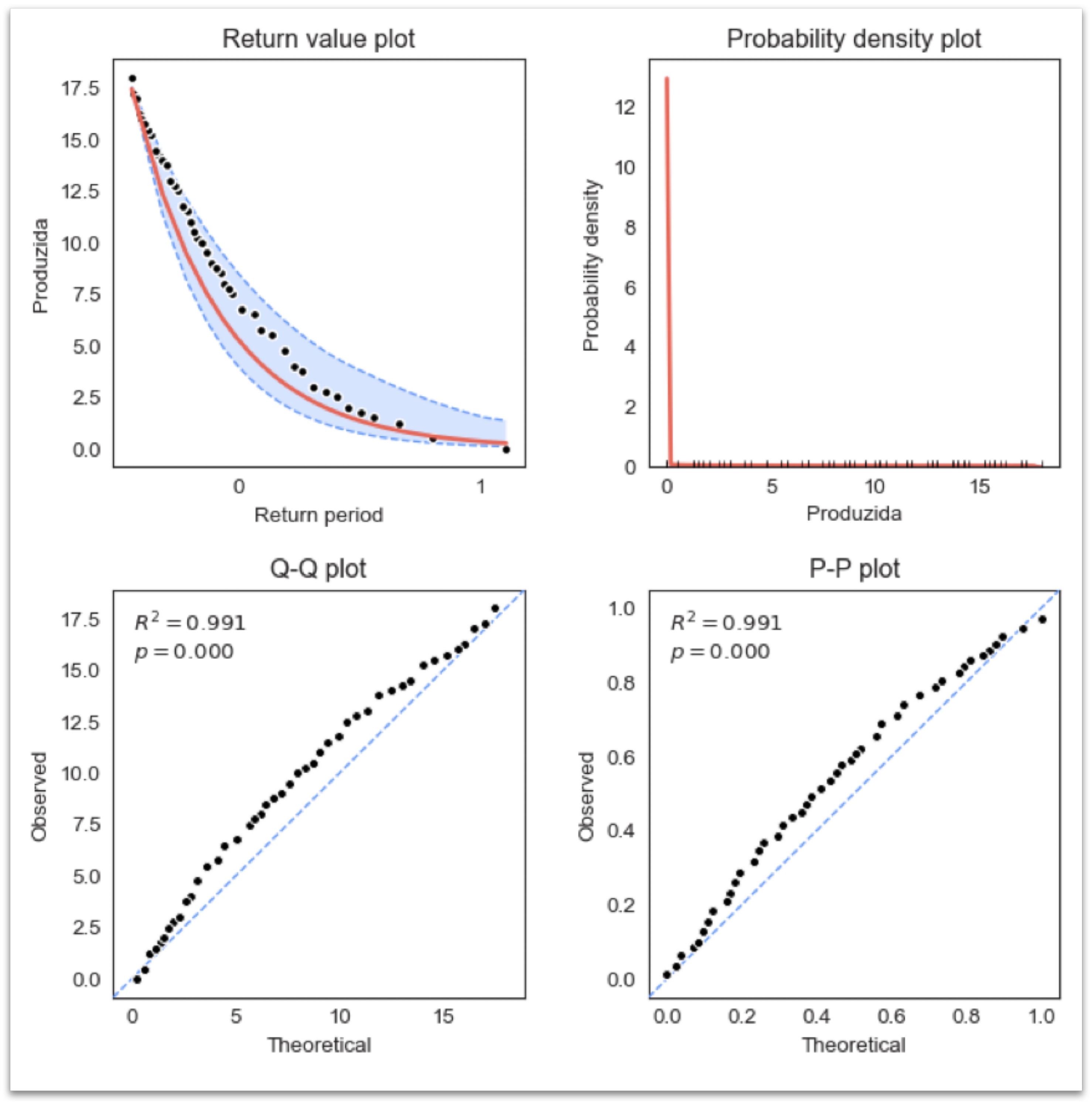Electronics 14 04484 g003