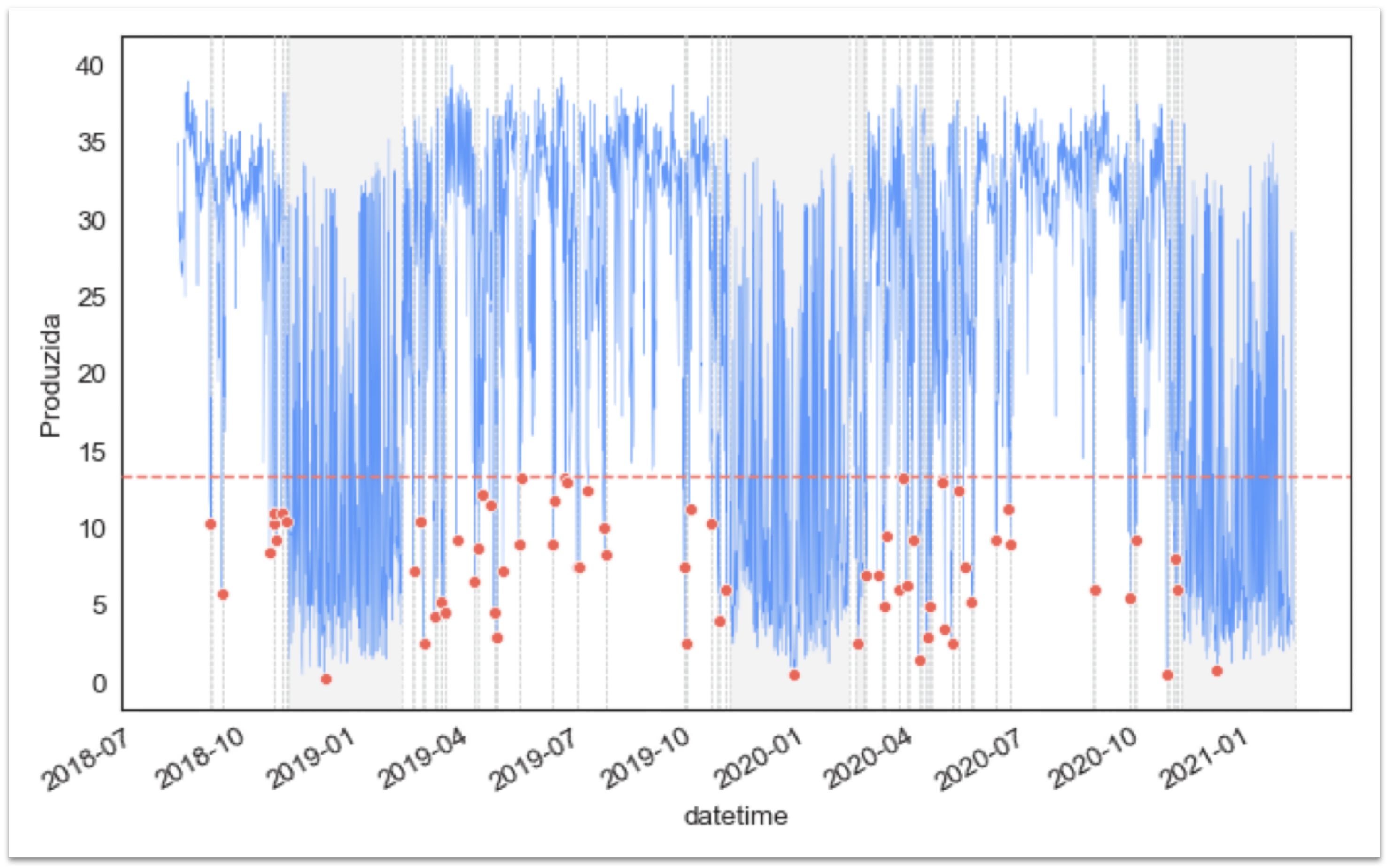Electronics 14 04484 g004