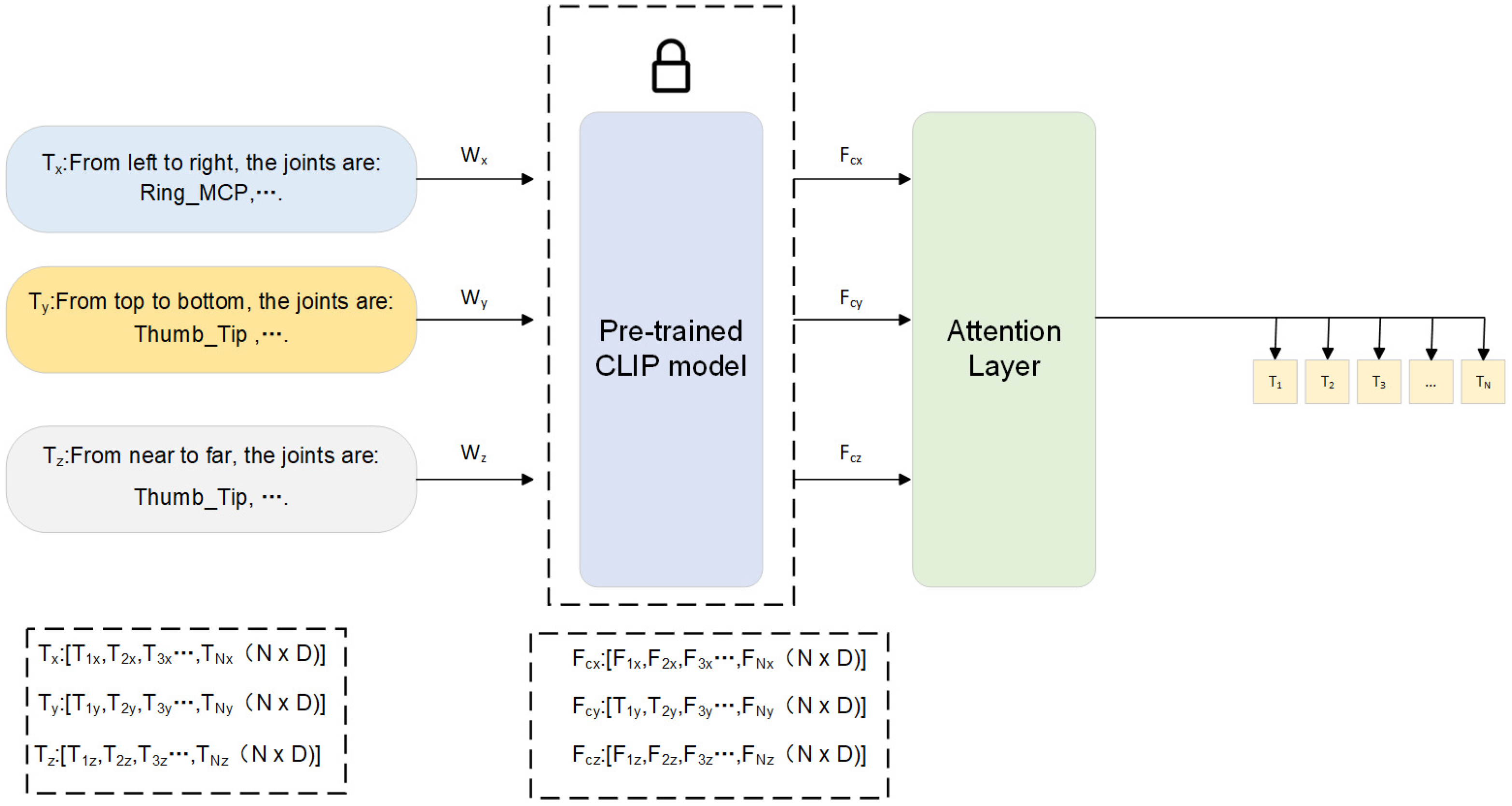 Electronics 14 04485 g004 Electronics 14 04485 g004