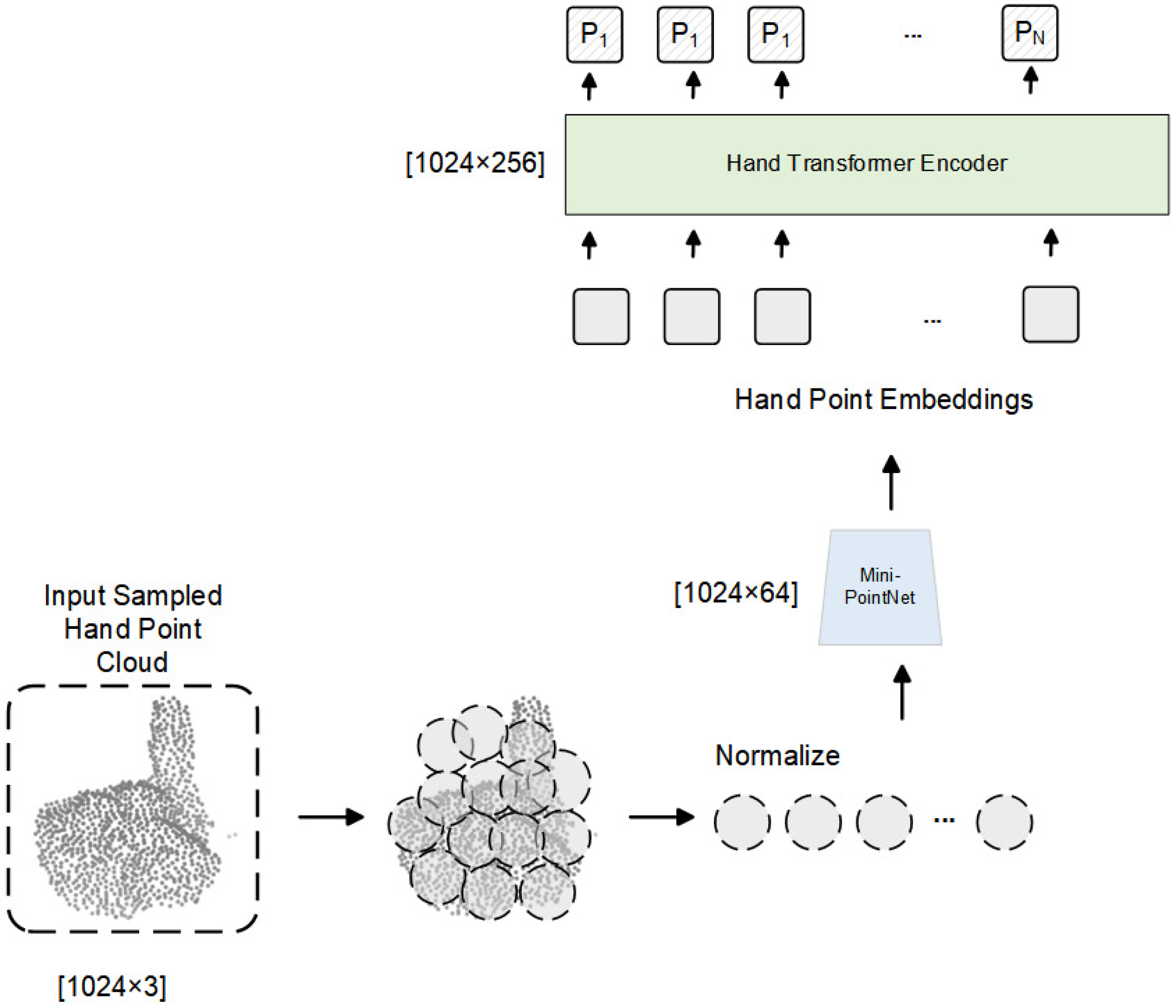 Electronics 14 04485 g005 Electronics 14 04485 g005