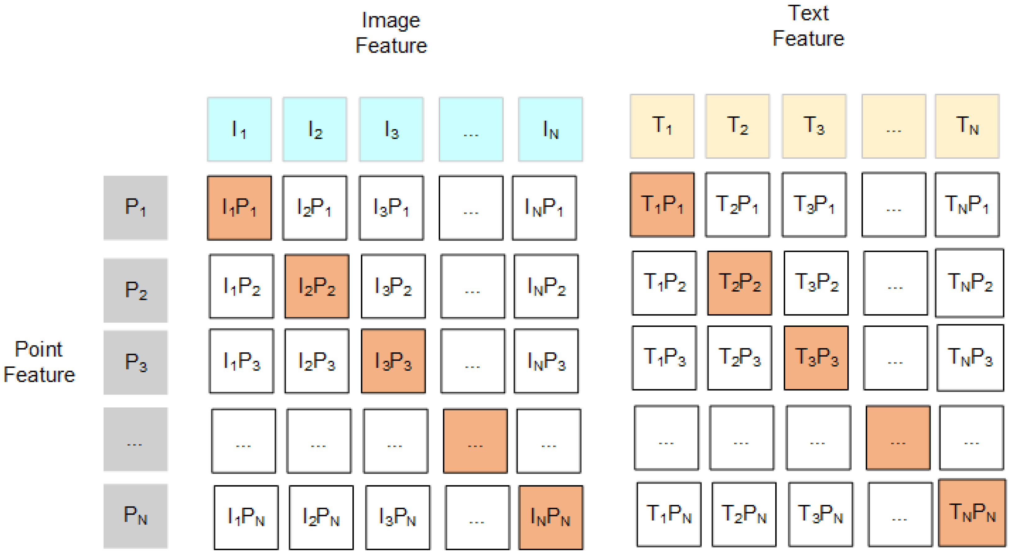 Electronics 14 04485 g006 Electronics 14 04485 g006