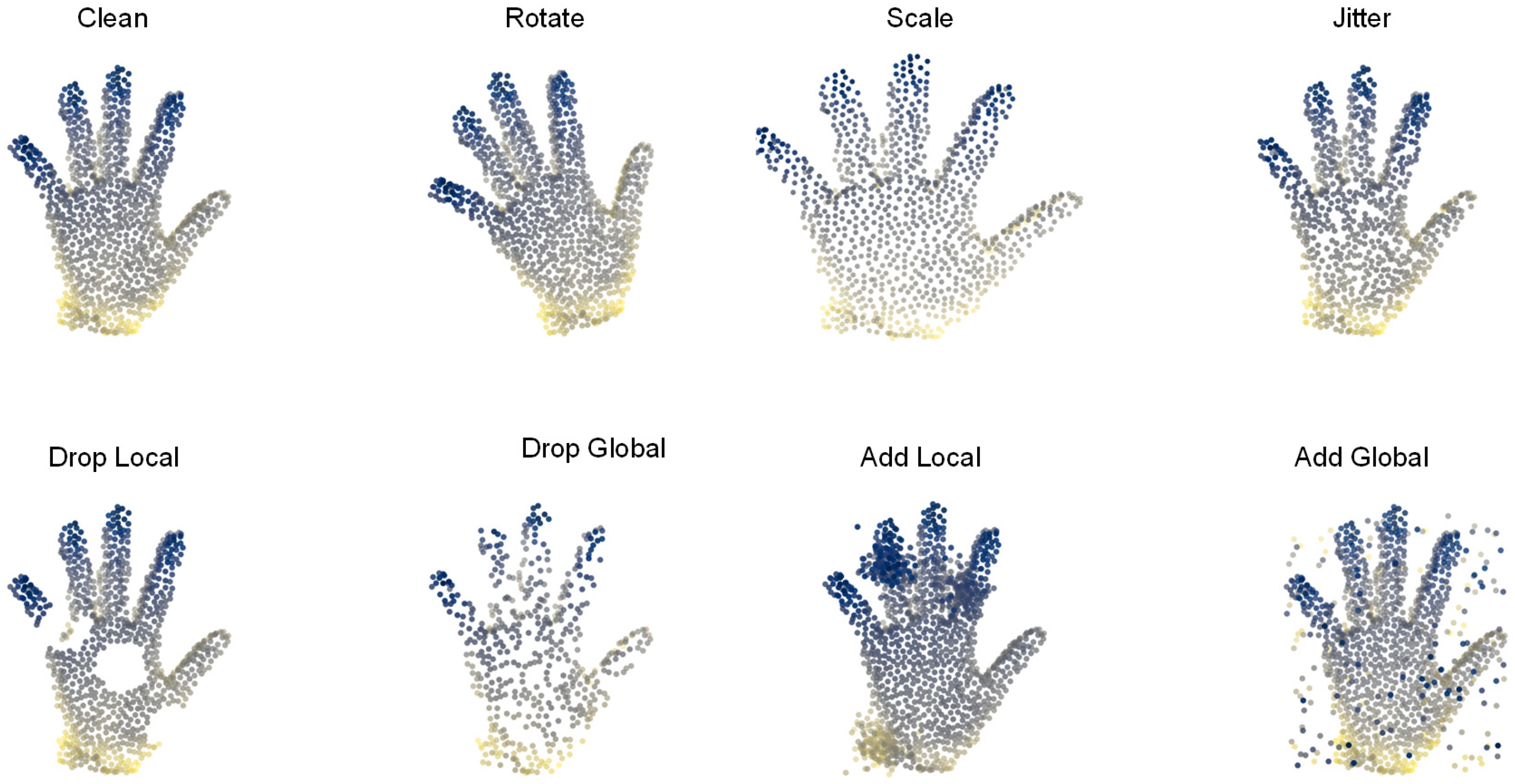 Electronics 14 04485 g008 Electronics 14 04485 g008