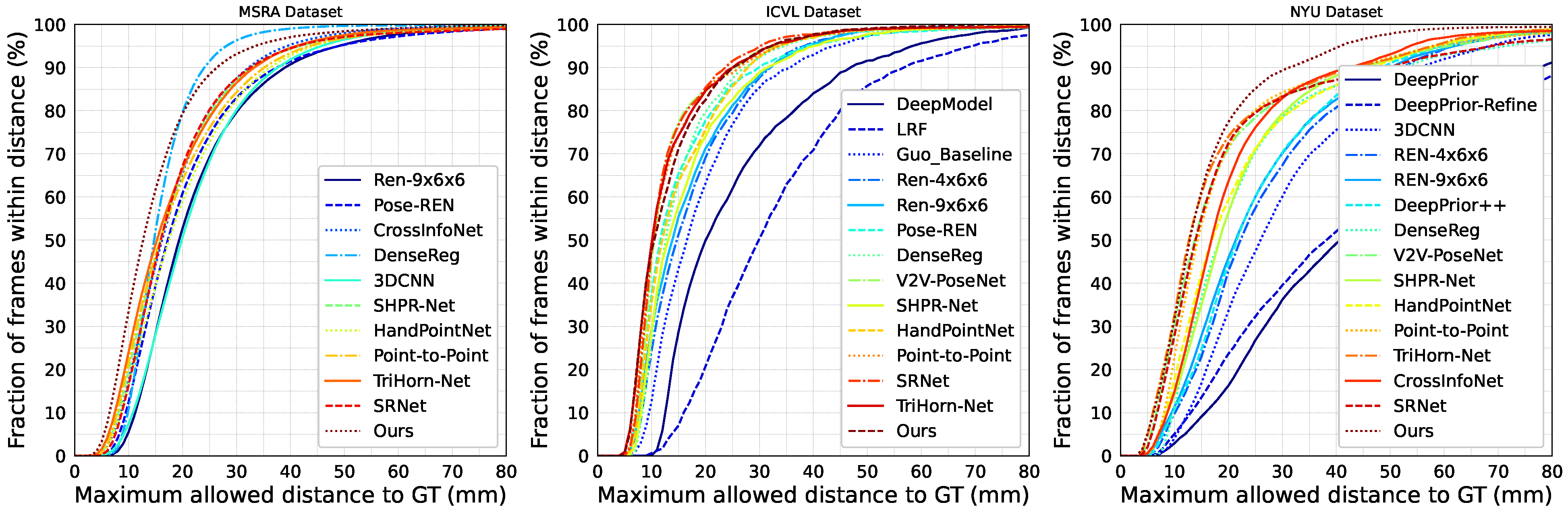 Electronics 14 04485 g009 Electronics 14 04485 g009