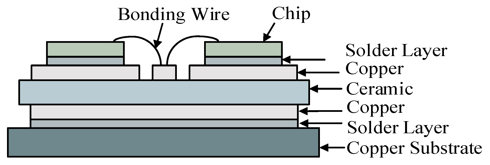 Electronics 14 04486 g002 Electronics 14 04486 g002
