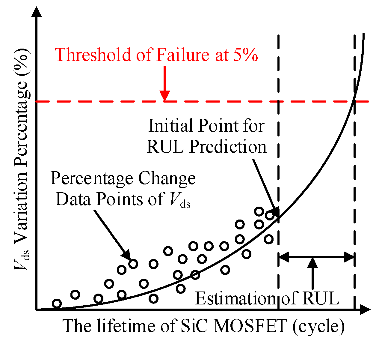 Electronics 14 04486 g004 Electronics 14 04486 g004
