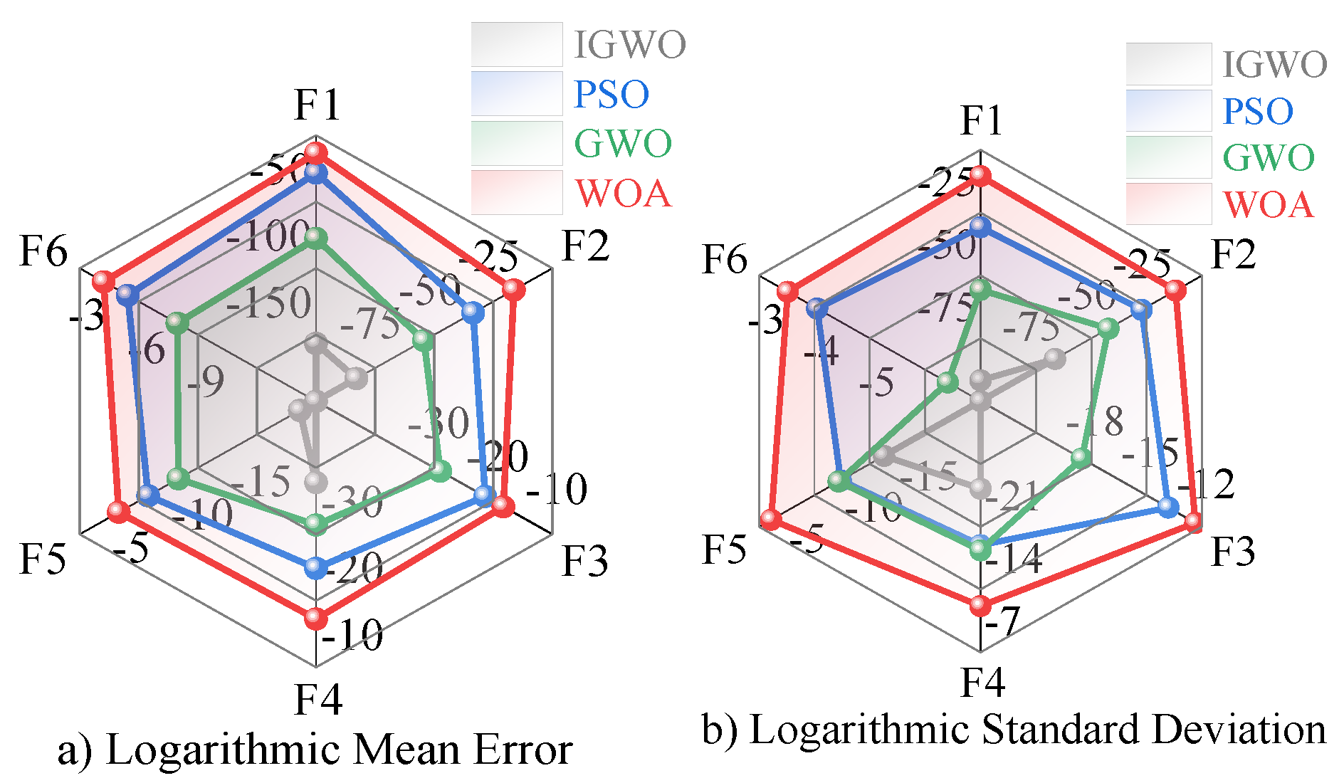 Electronics 14 04486 g009 Electronics 14 04486 g009