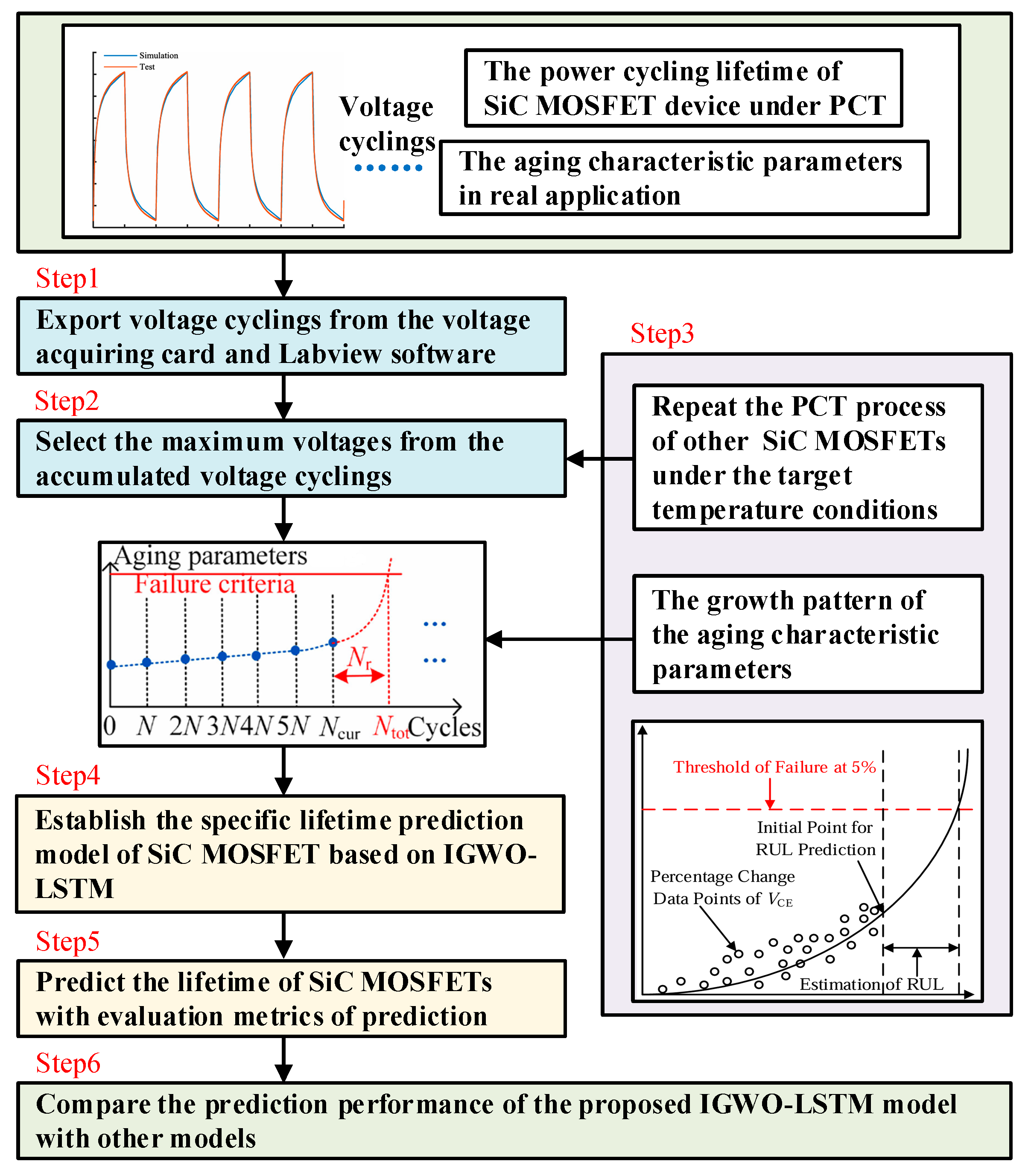 Electronics 14 04486 g015 Electronics 14 04486 g015