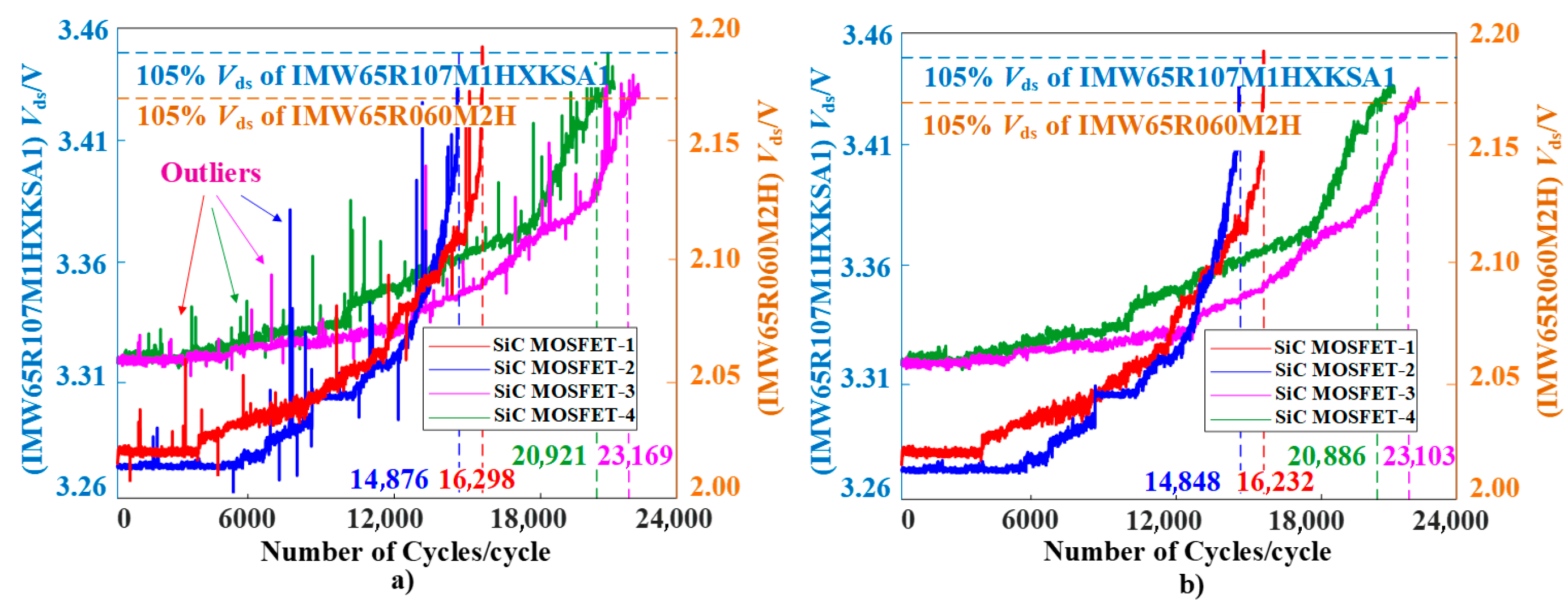 Electronics 14 04486 g016 Electronics 14 04486 g016