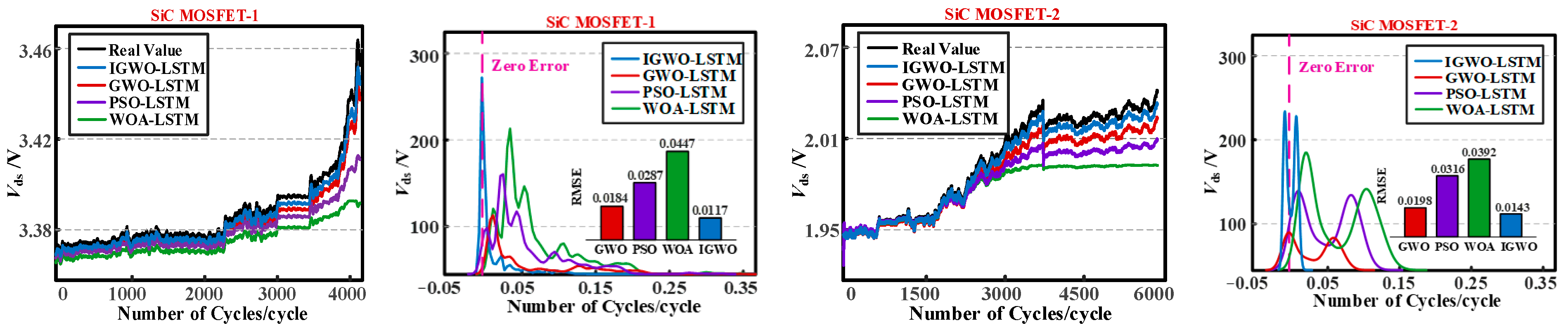 Electronics 14 04486 g017a Electronics 14 04486 g017a