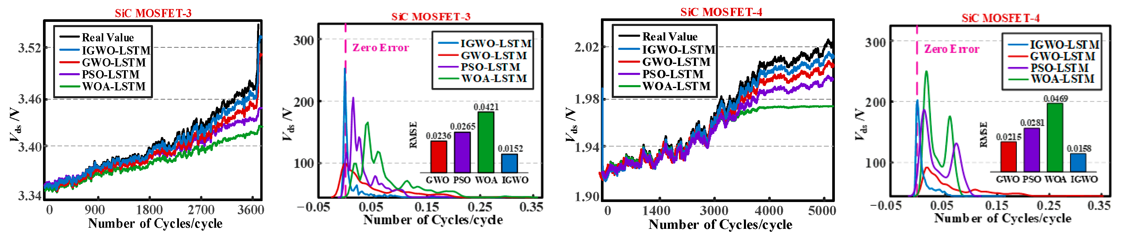 Electronics 14 04486 g017b Electronics 14 04486 g017b