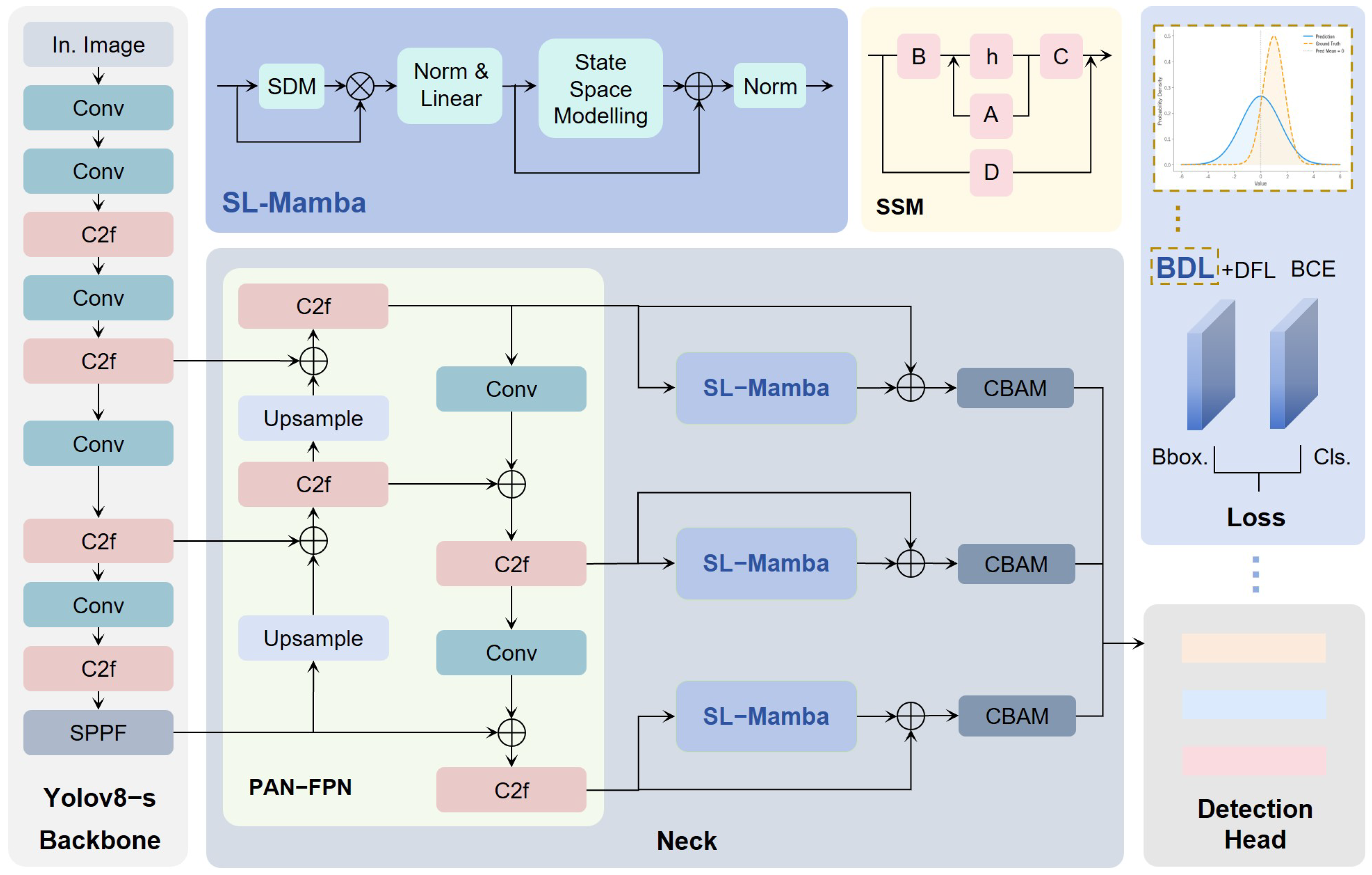 Electronics 14 04487 g001 Electronics 14 04487 g001