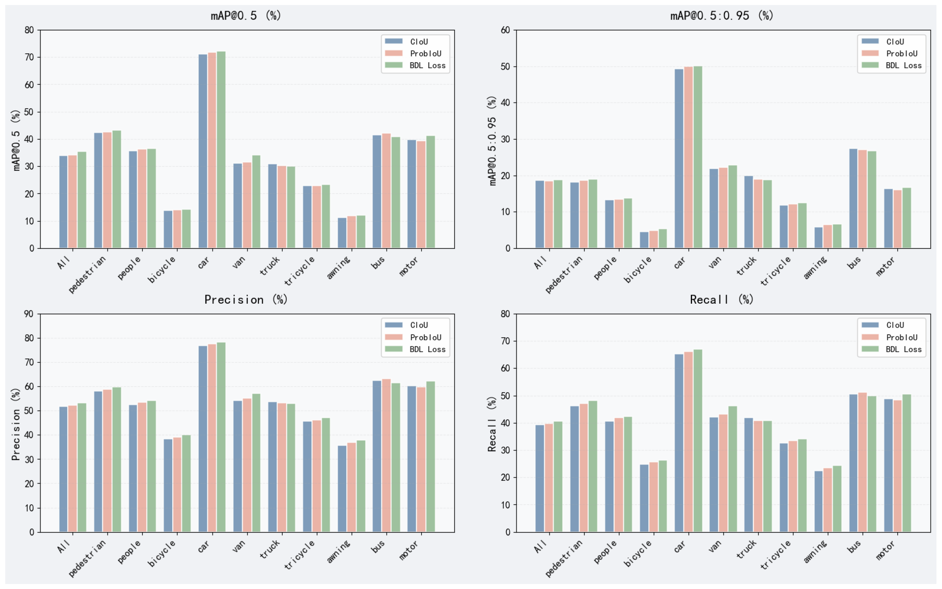 Electronics 14 04487 g005 Electronics 14 04487 g005