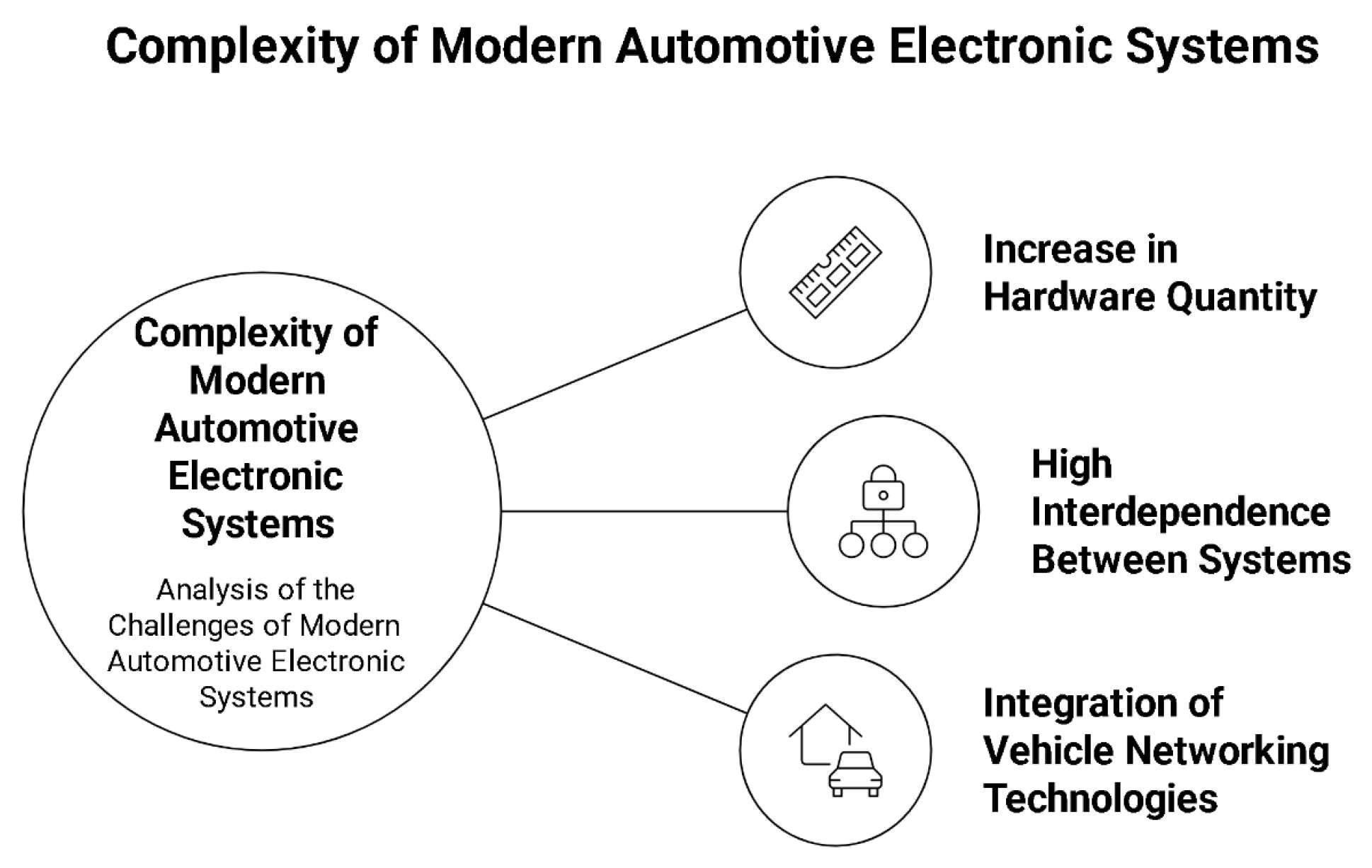 Electronics 14 04488 g001