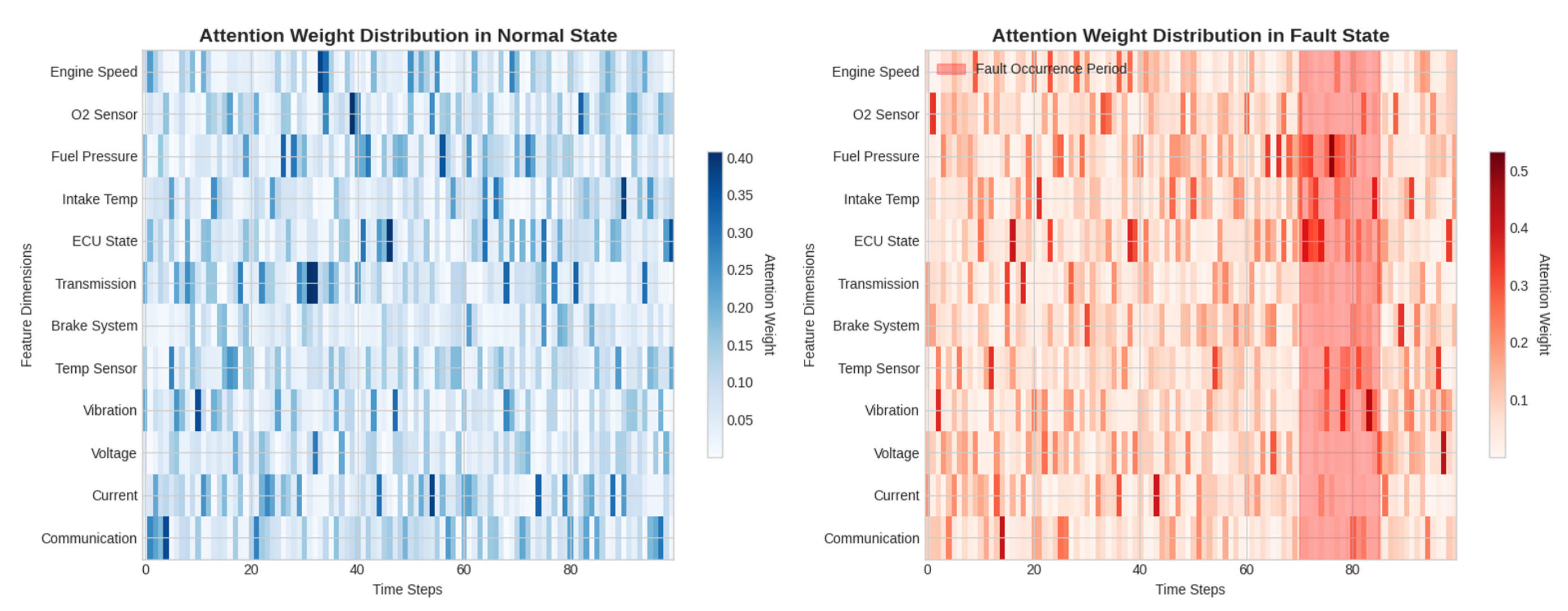 Electronics 14 04488 g006
