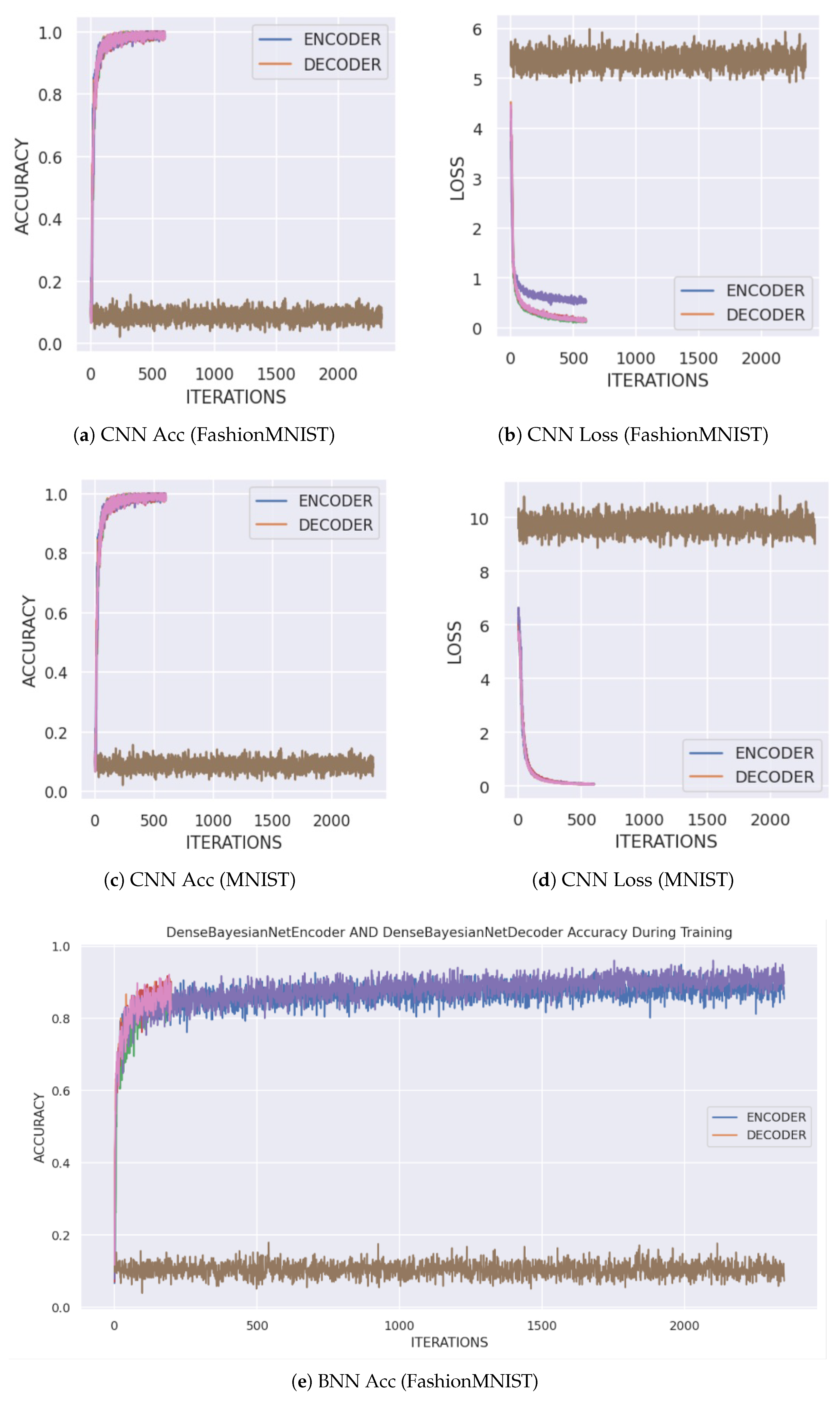 Electronics 14 04490 g002a