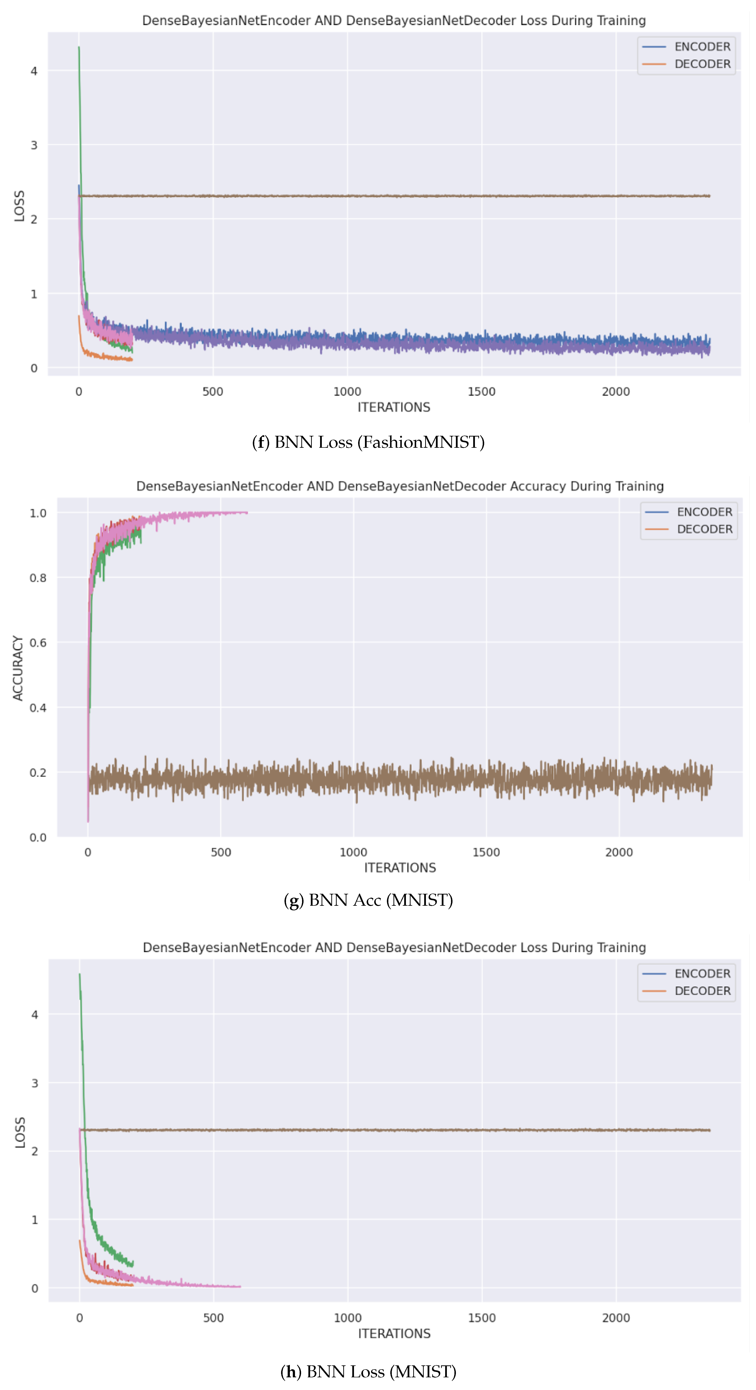 Electronics 14 04490 g002b