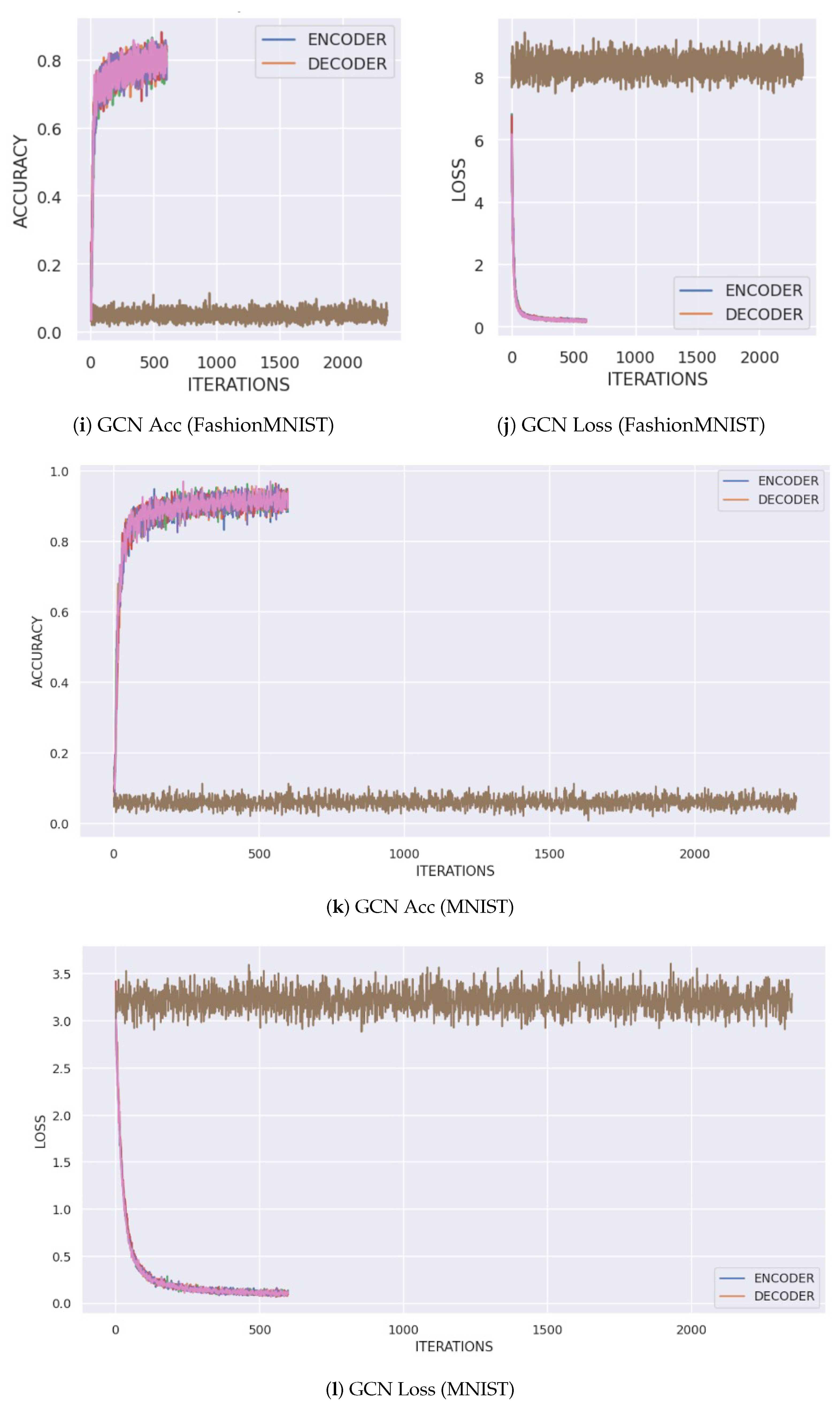 Electronics 14 04490 g002c