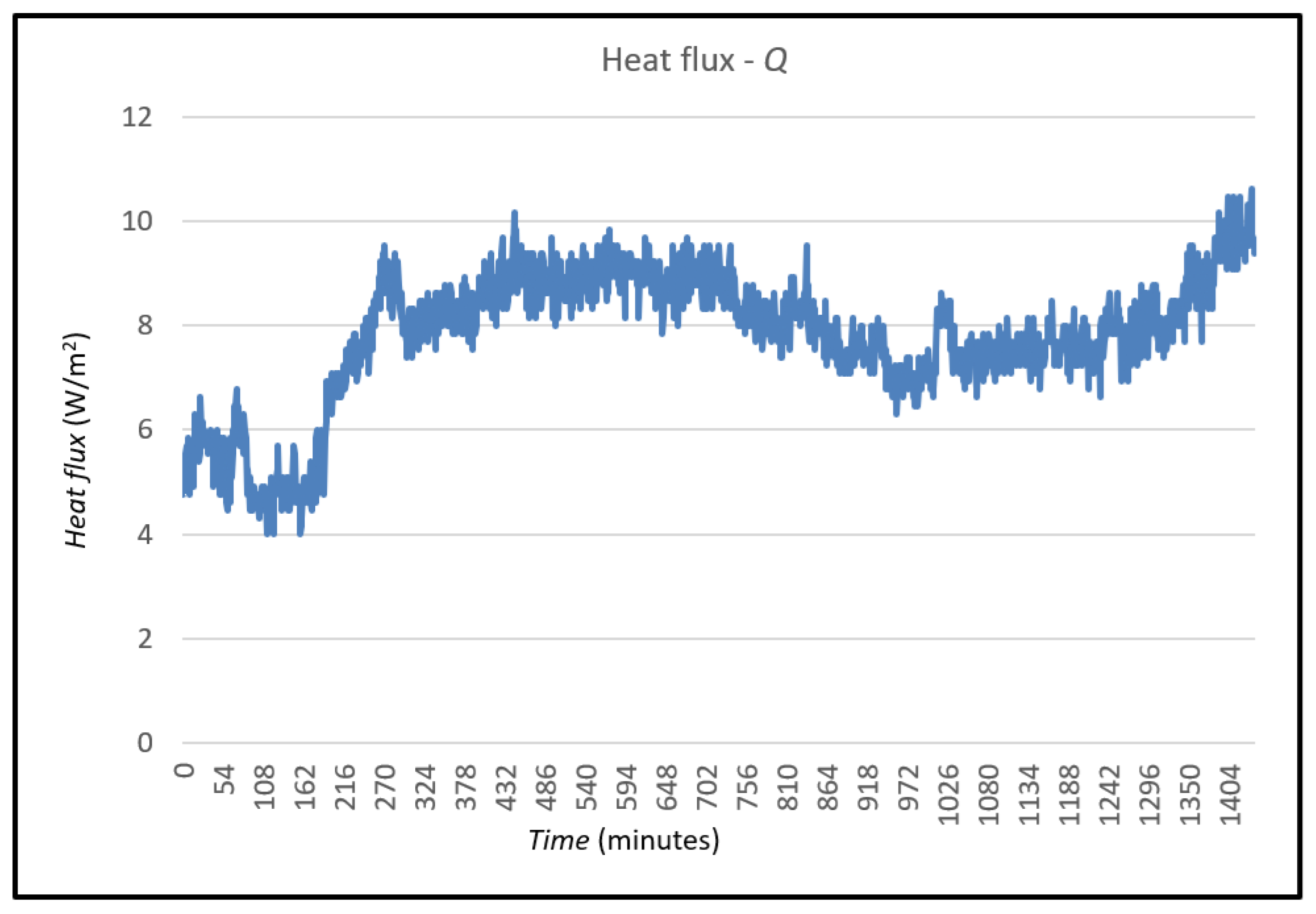 Electronics 14 04491 g009