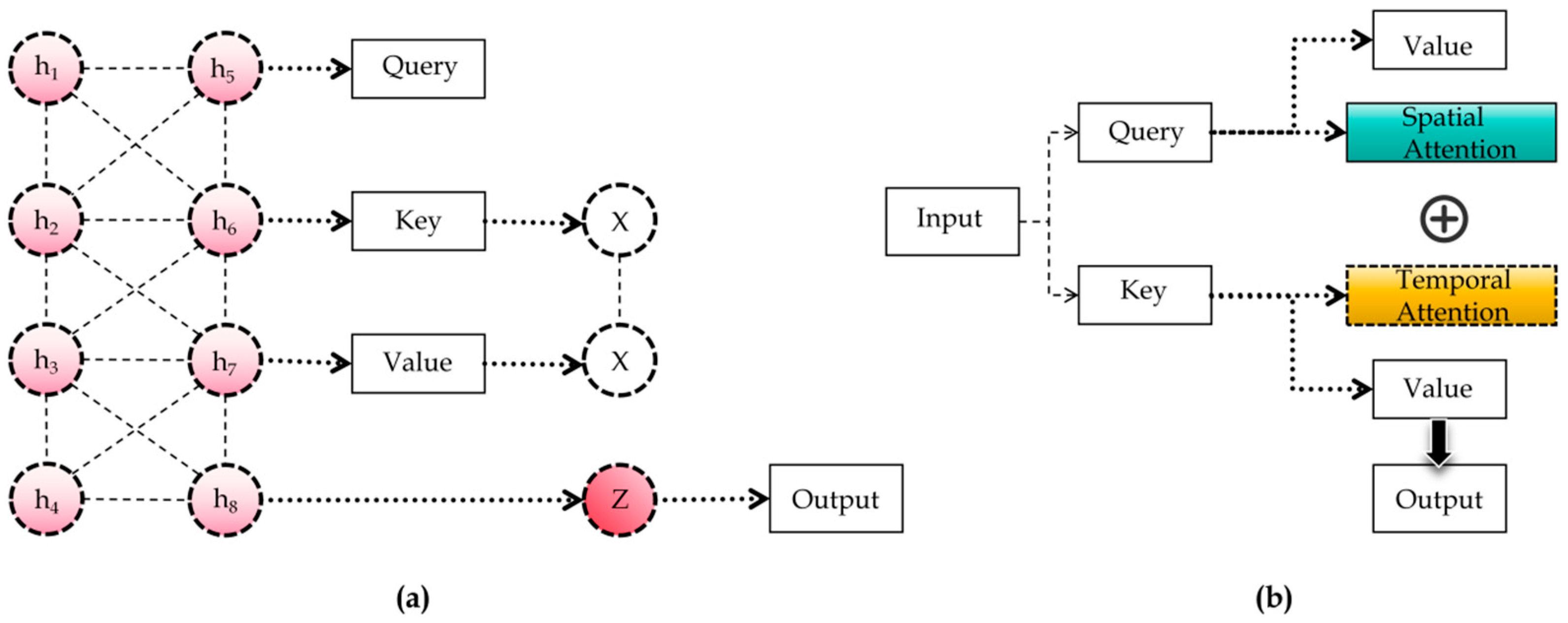 Electronics 14 04492 g006