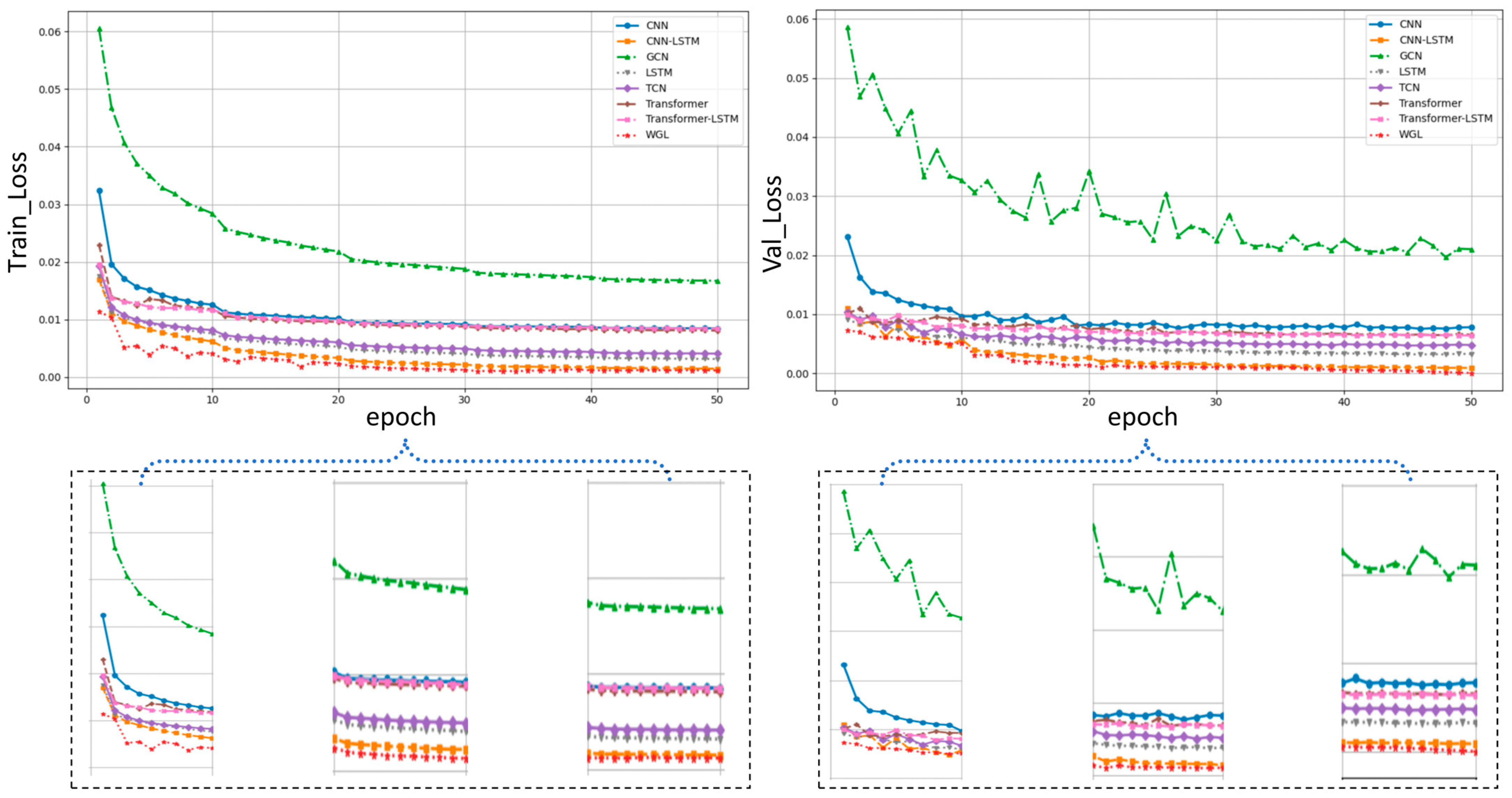 Electronics 14 04492 g010