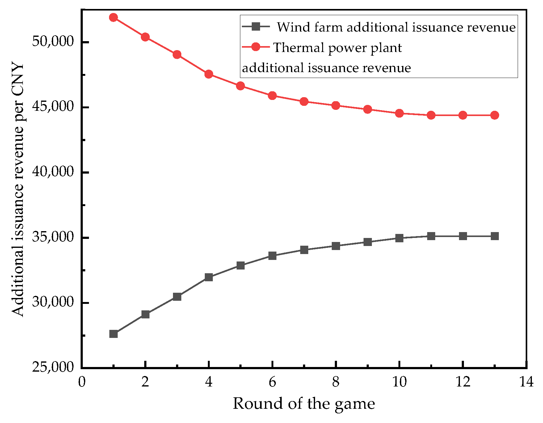 Electronics 14 04493 g006 Electronics 14 04493 g006