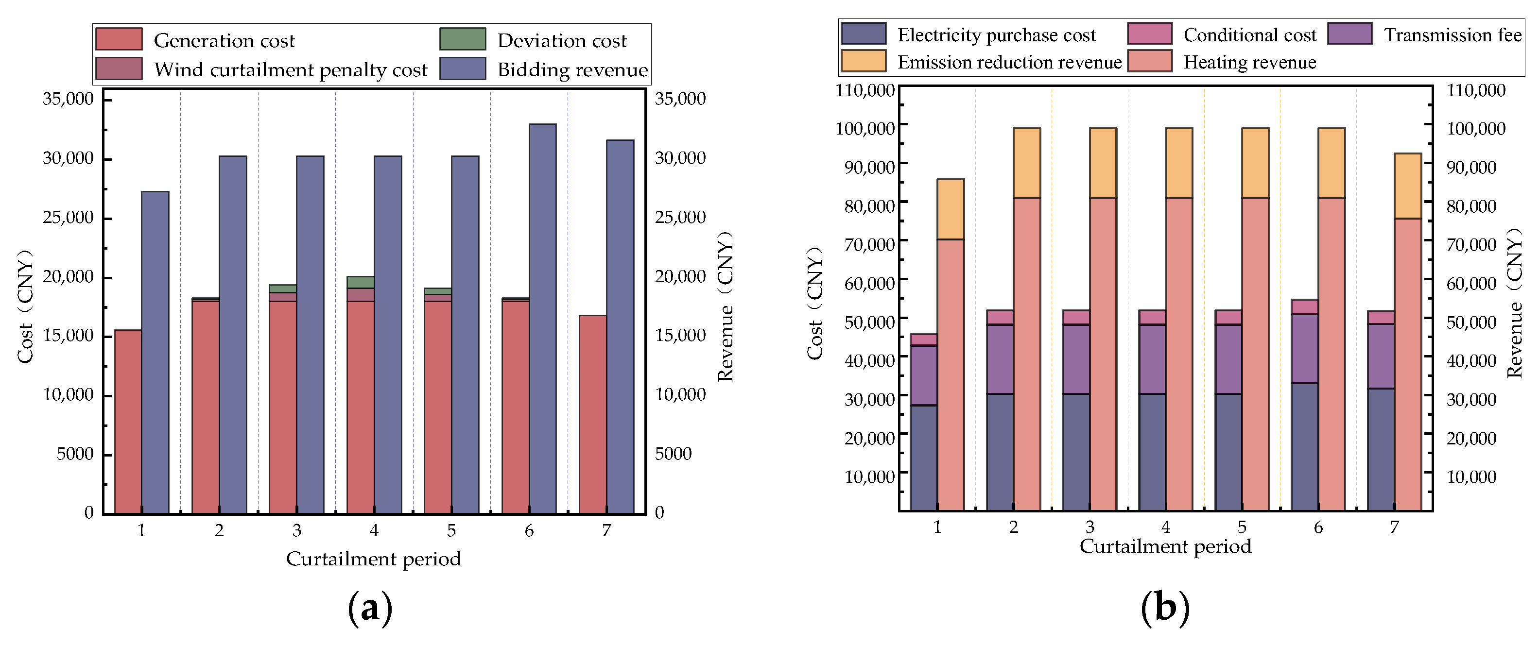 Electronics 14 04493 g008 Electronics 14 04493 g008