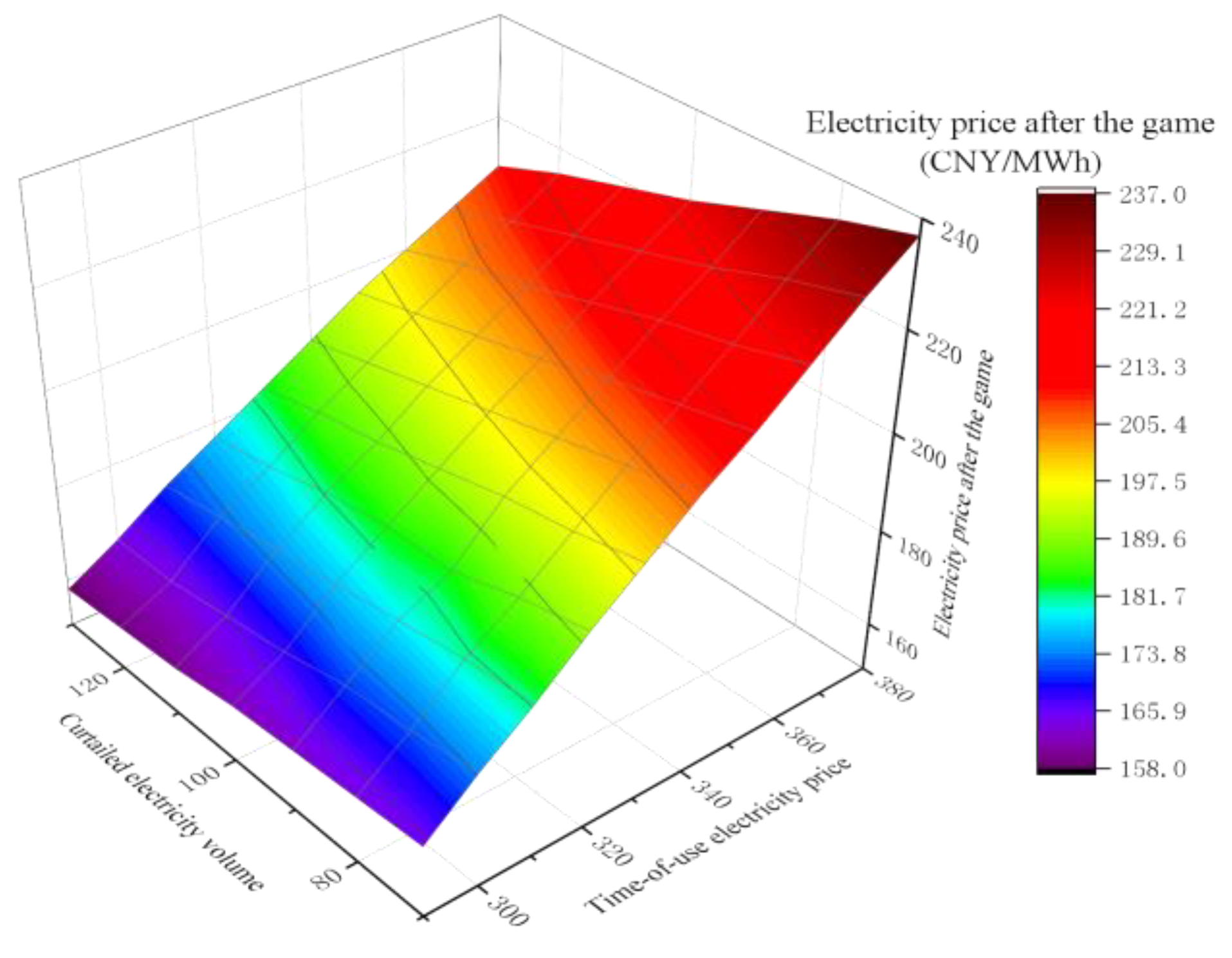 Electronics 14 04493 g009 Electronics 14 04493 g009