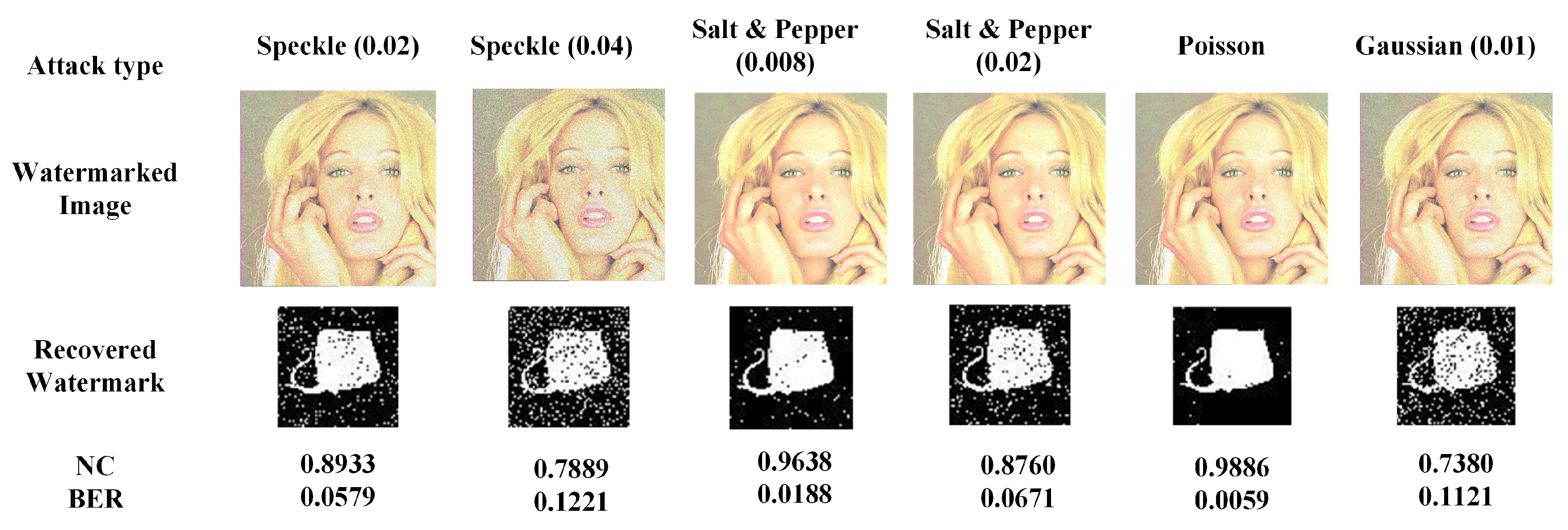 Electronics 14 04494 g007