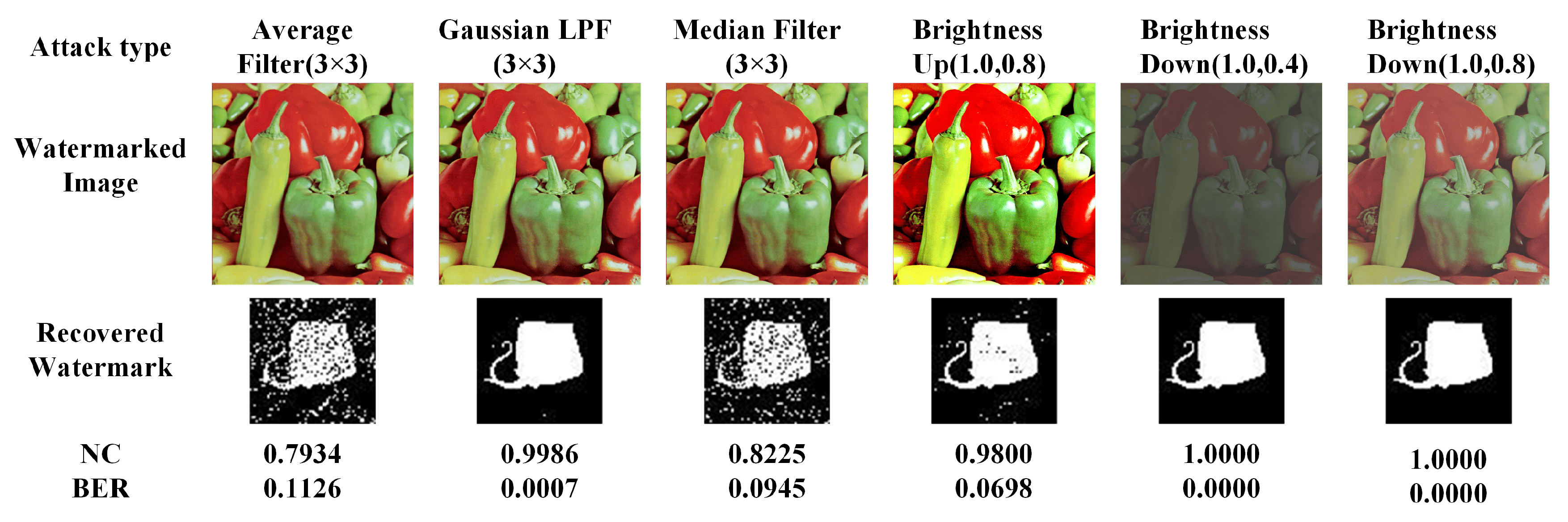 Electronics 14 04494 g008