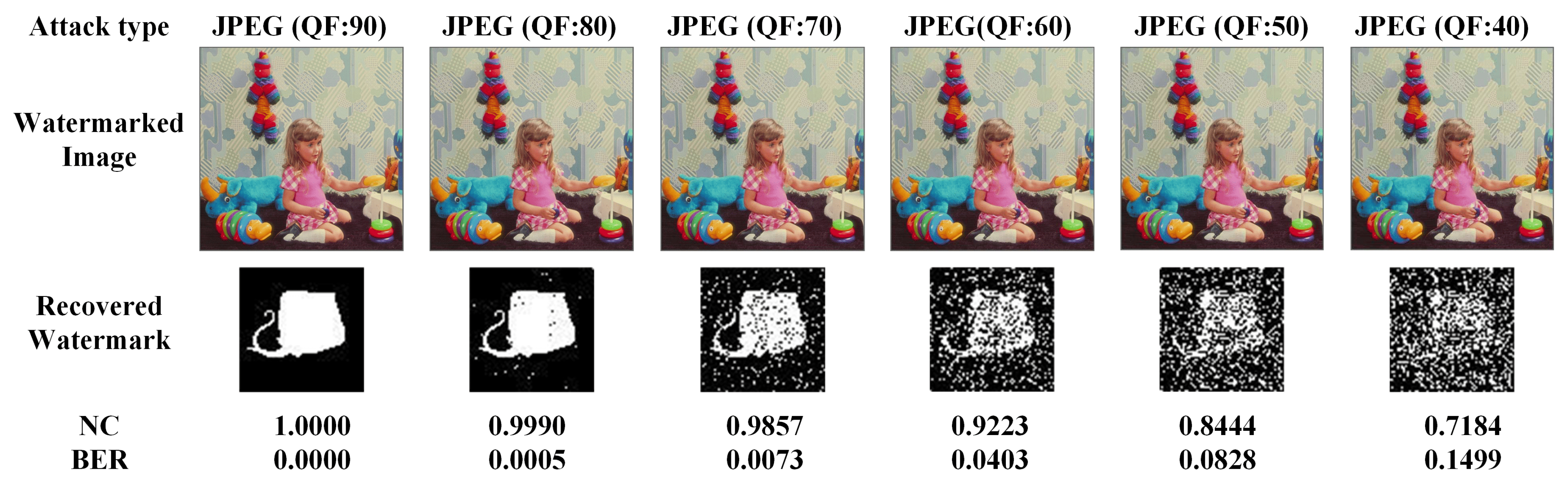 Electronics 14 04494 g009