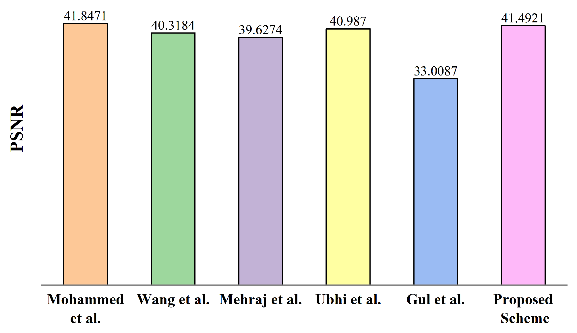 Electronics 14 04494 g012