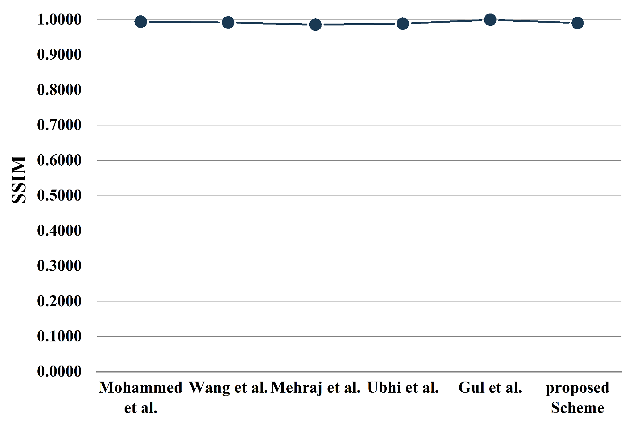 Electronics 14 04494 g013
