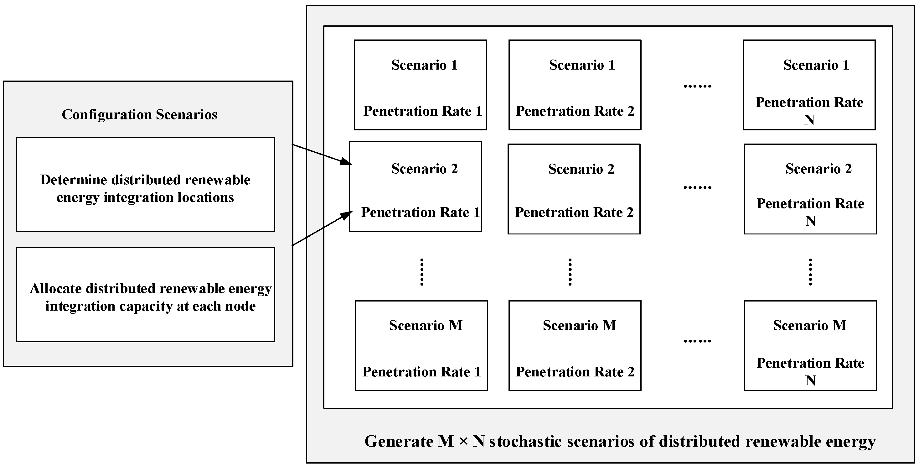 Electronics 14 04495 g001 Electronics 14 04495 g001