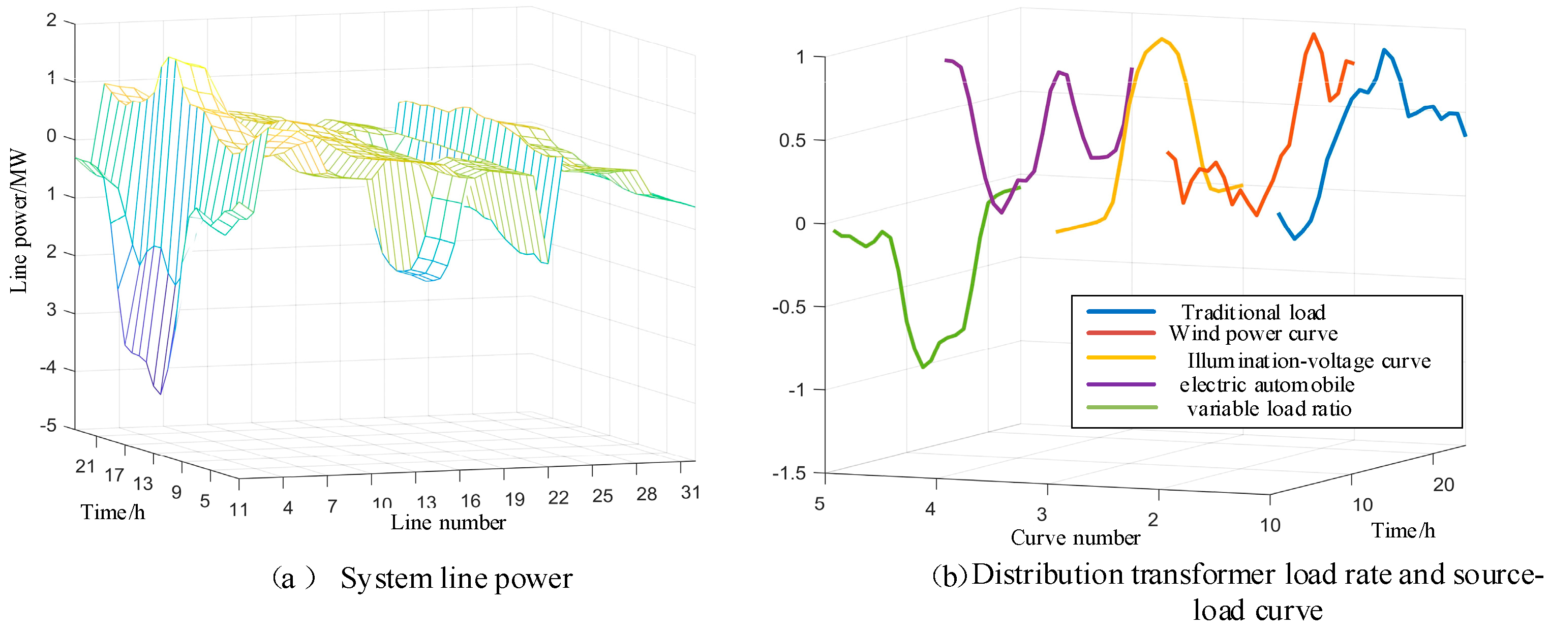 Electronics 14 04495 g007 Electronics 14 04495 g007