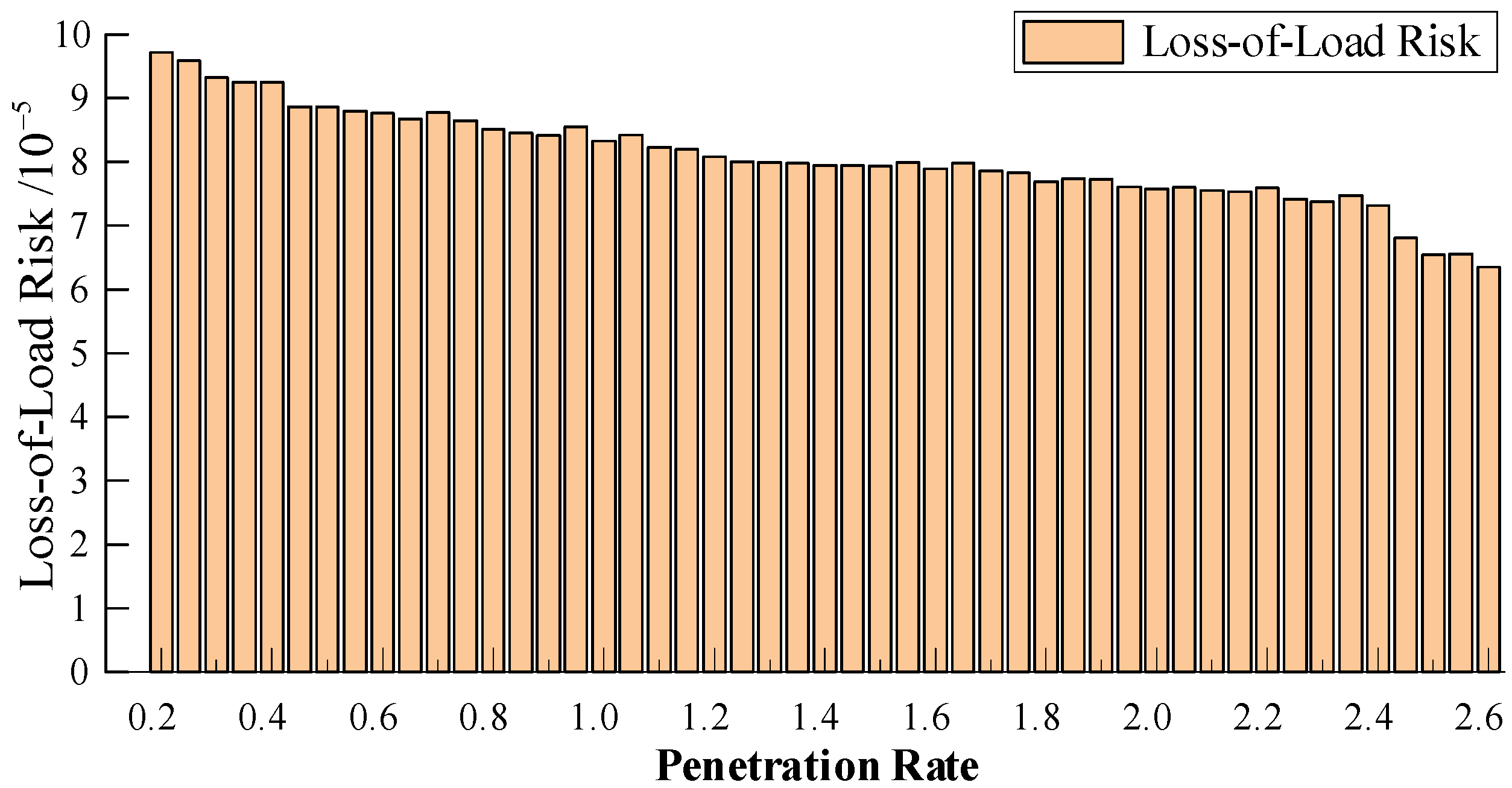 Electronics 14 04495 g011 Electronics 14 04495 g011