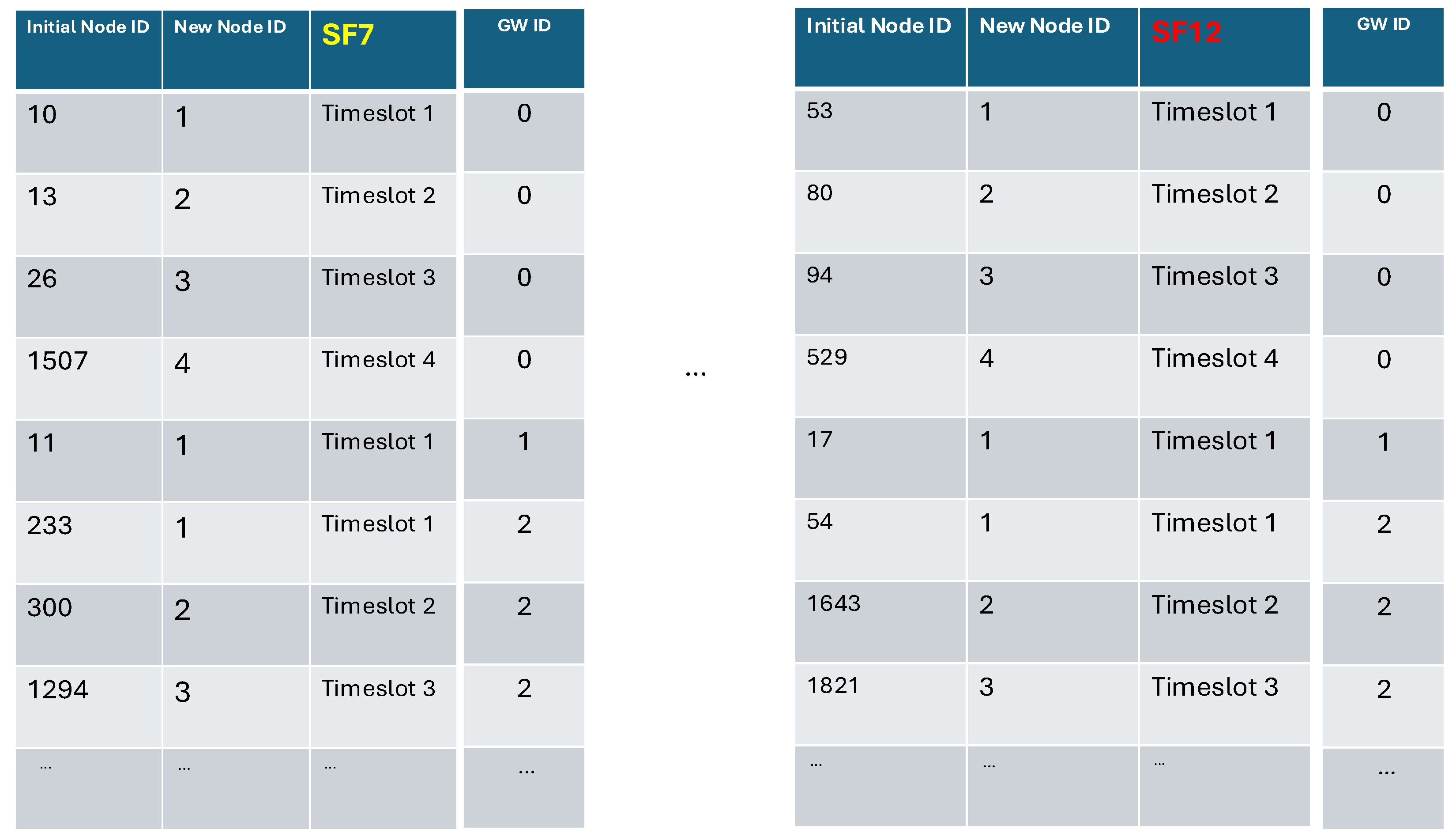 Electronics 14 04496 g002