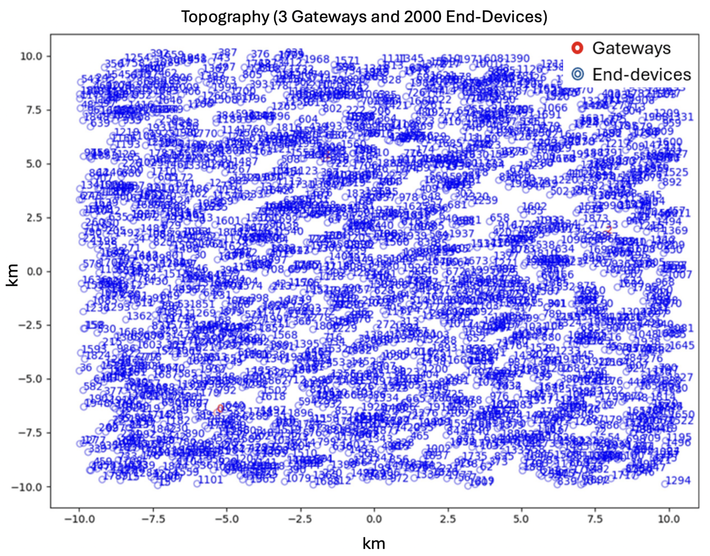 Electronics 14 04496 g010