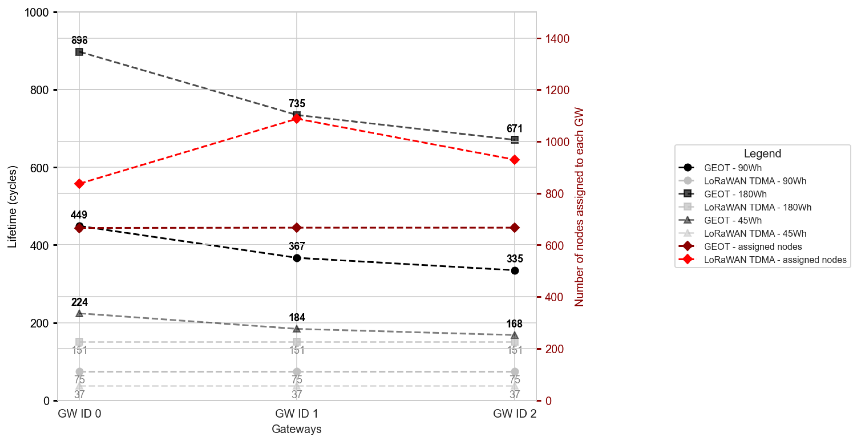 Electronics 14 04496 g011