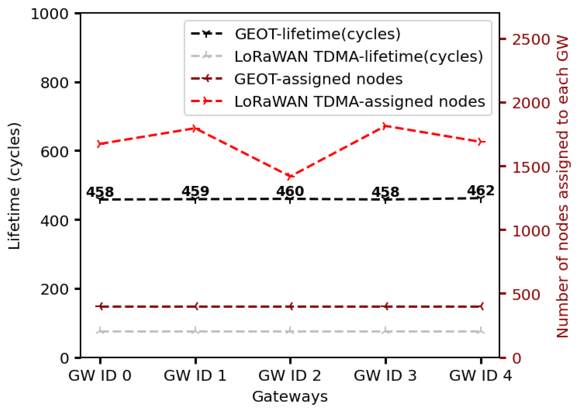 Electronics 14 04496 g016