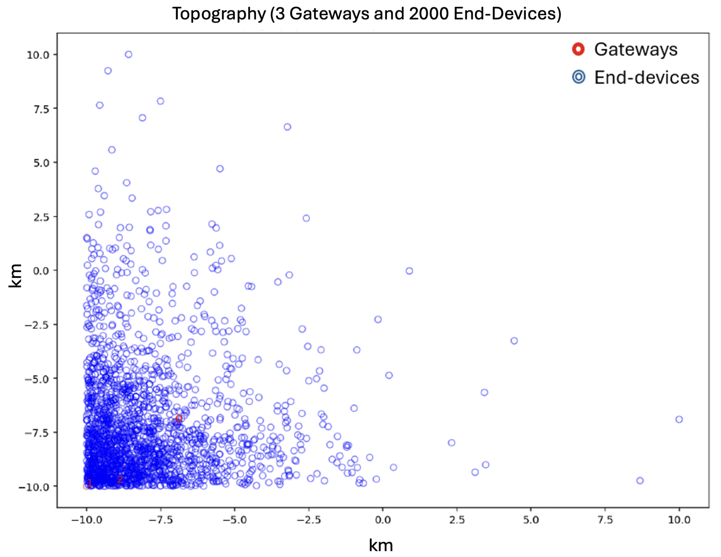 Electronics 14 04496 g019
