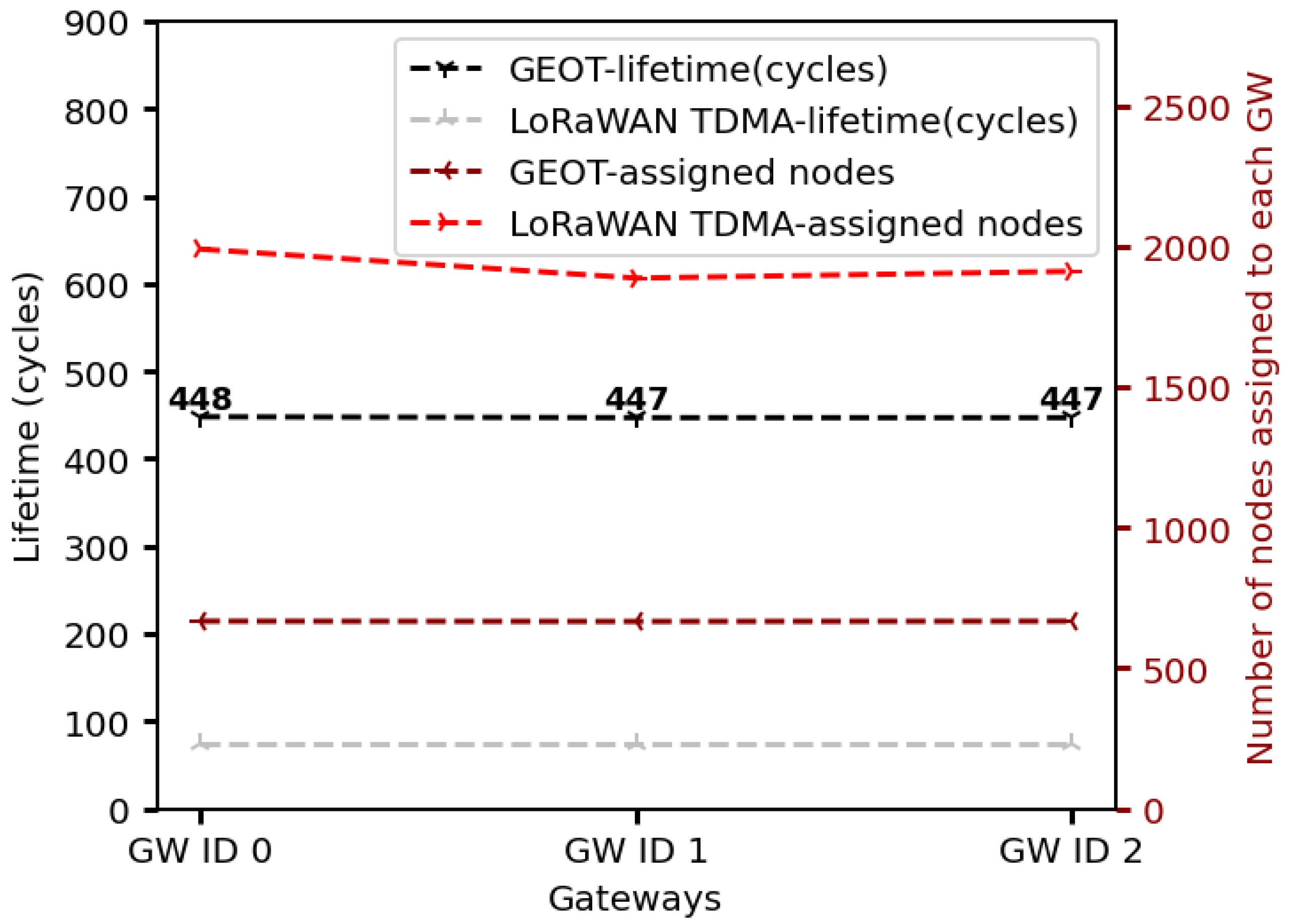 Electronics 14 04496 g020